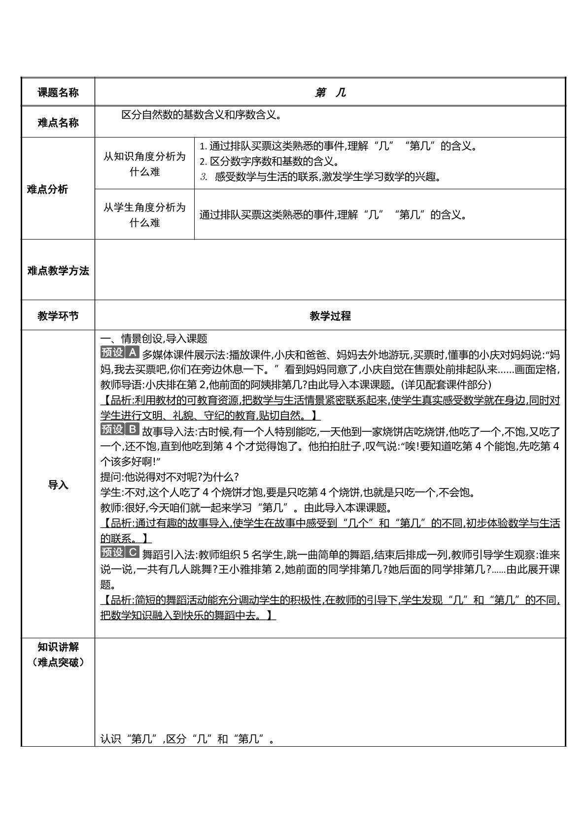 第  几