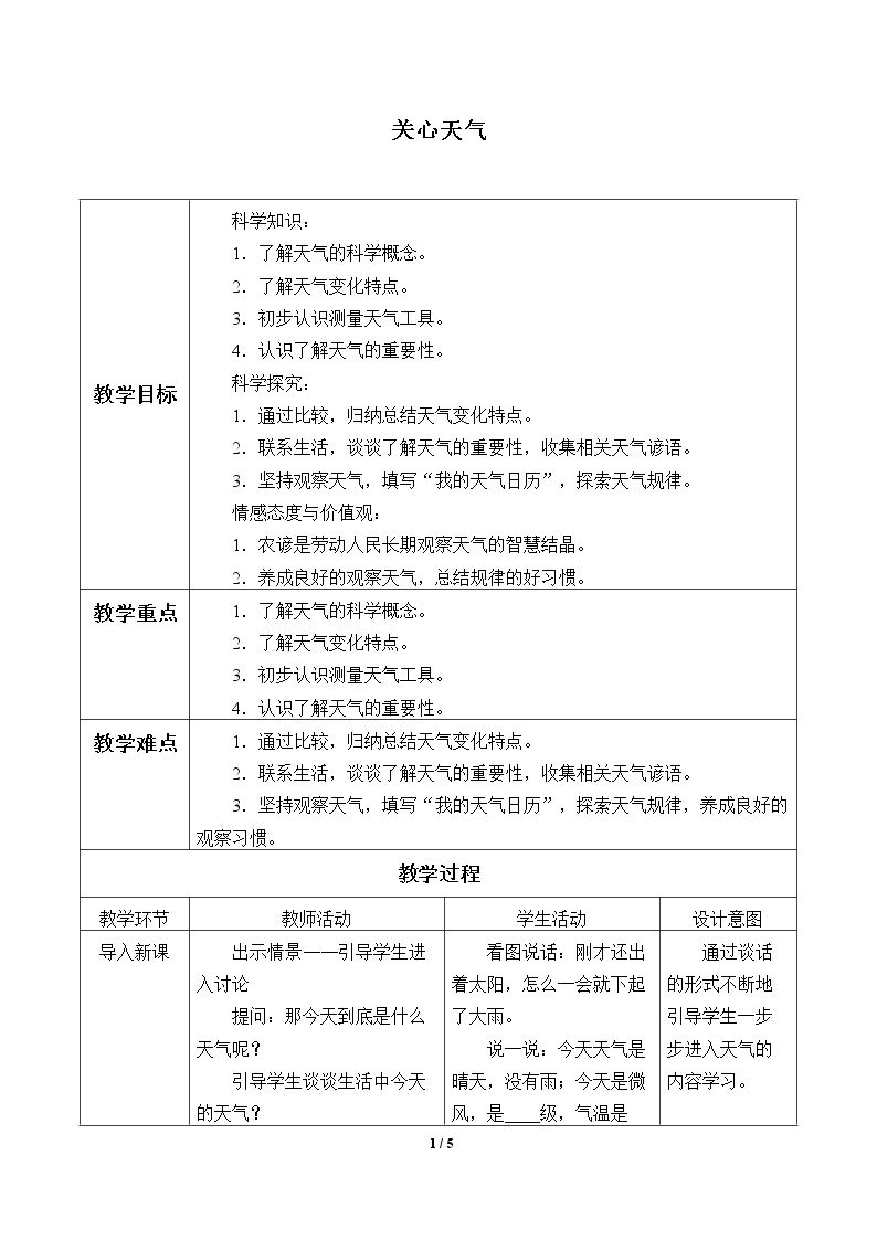 关心天气