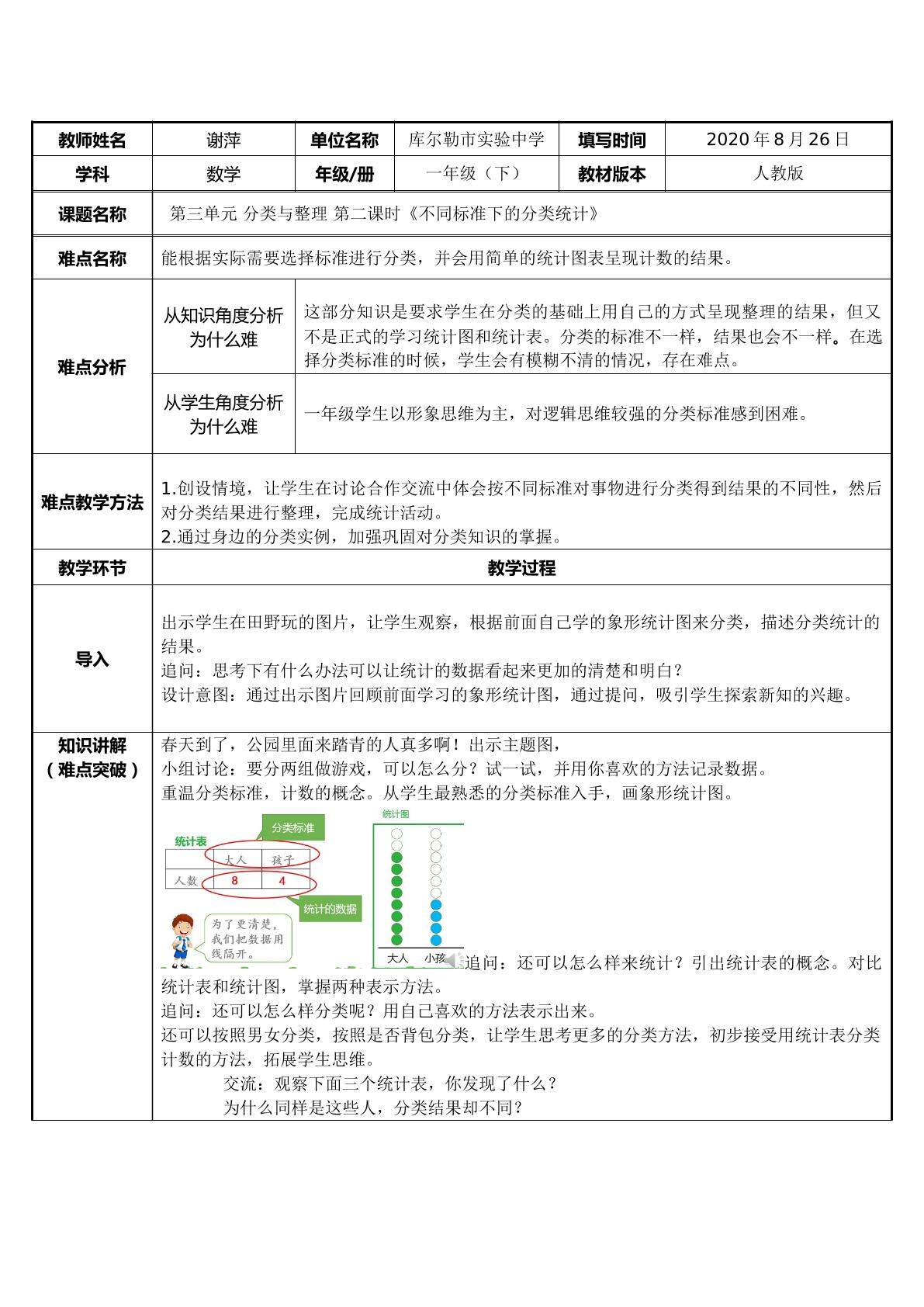 不同标准下的分类统计