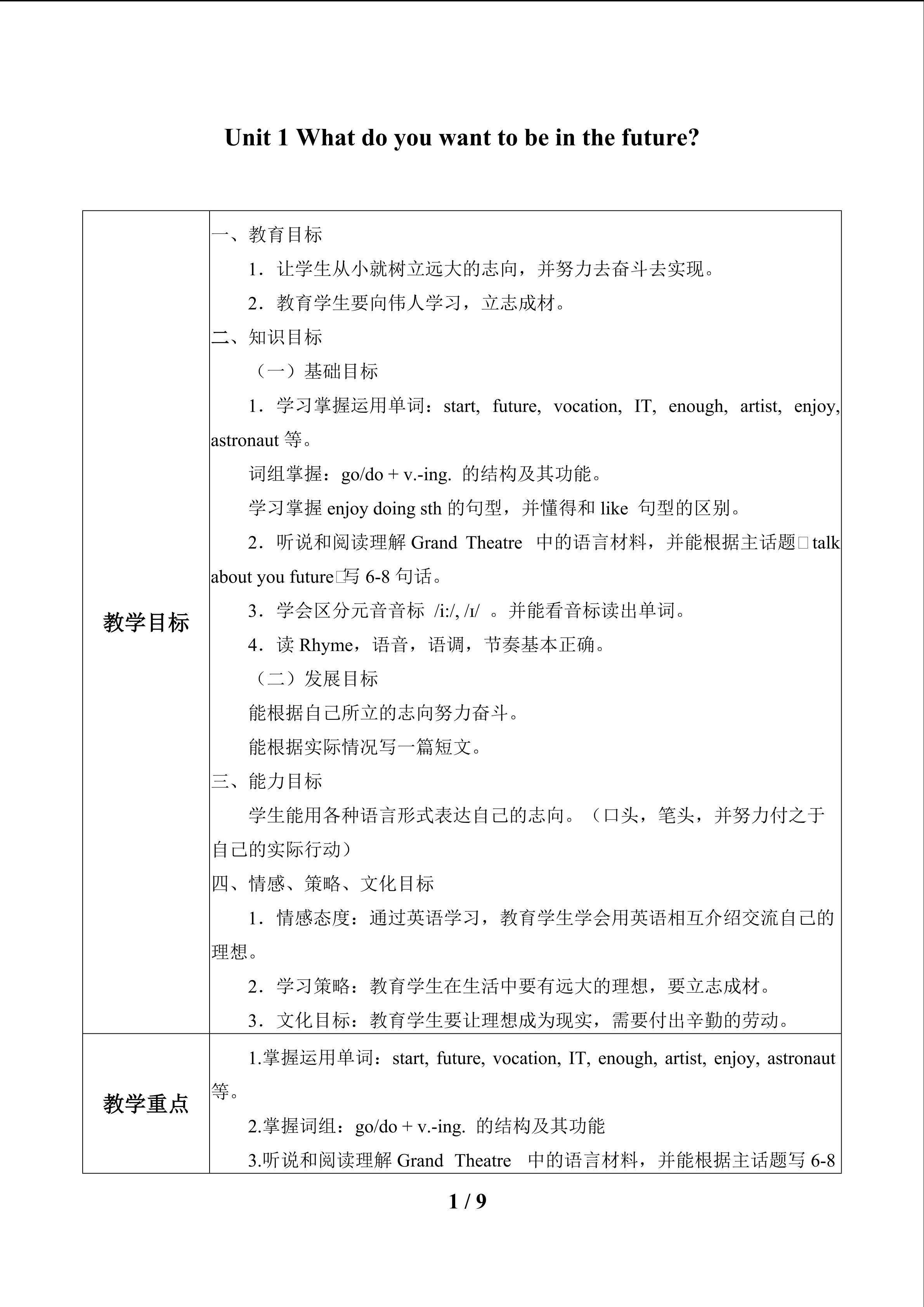 Unit 1 What do you want to be in the future ?_教案1