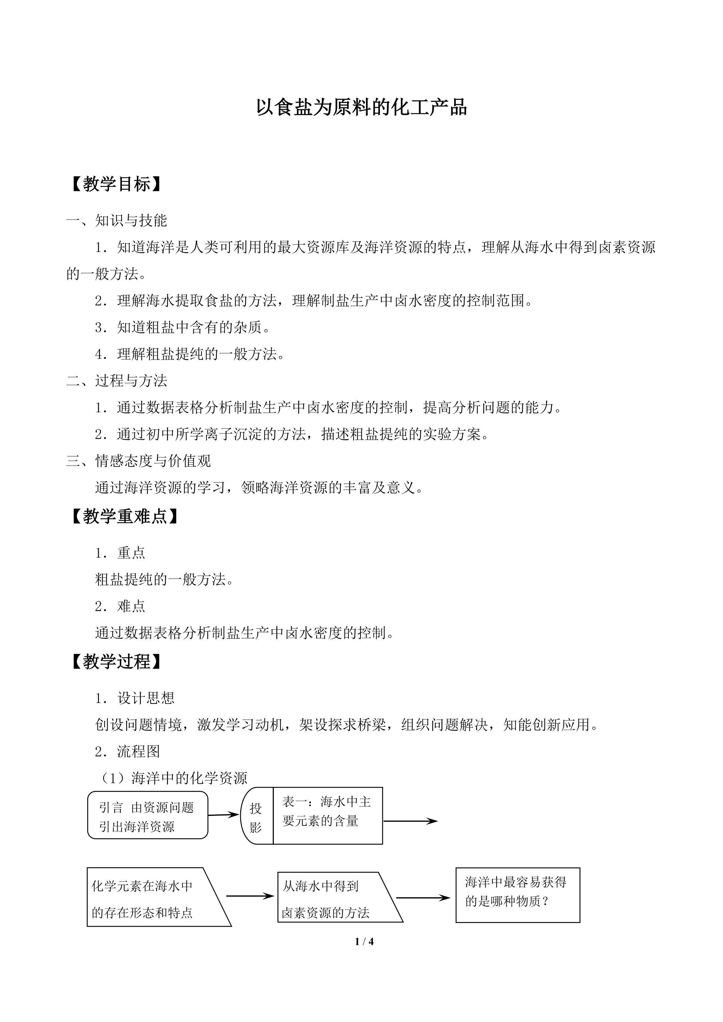 以食盐为原料的化工产品_教案1