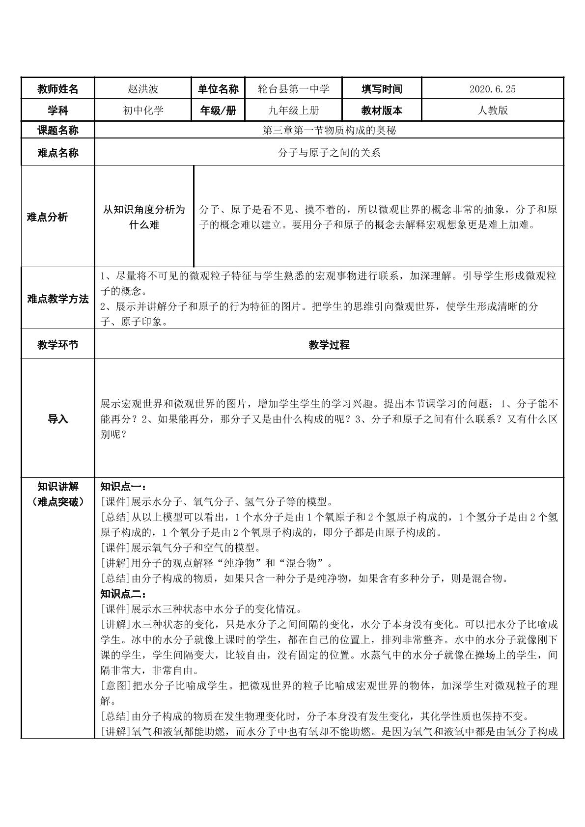 分子与原子之间的关系