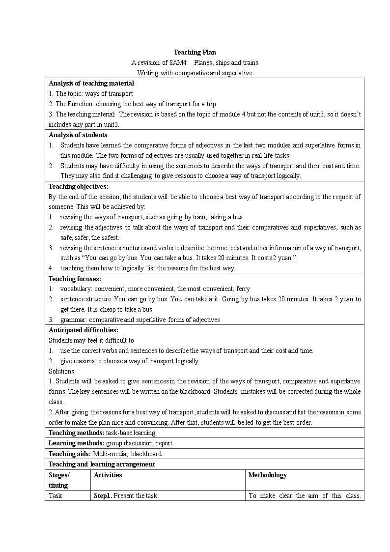 Unit 3 Language in use