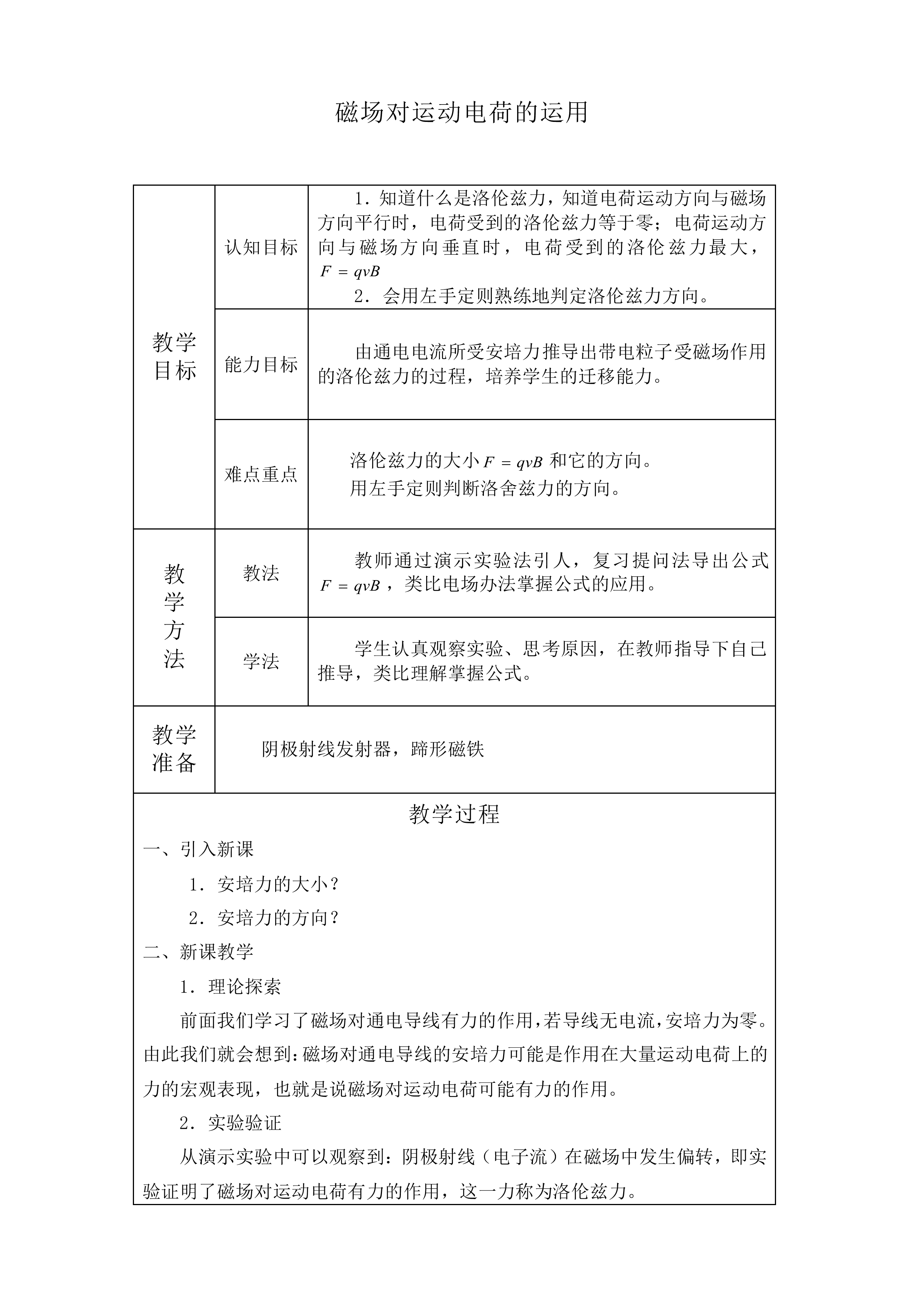 磁场对运动电荷的作用_教案5