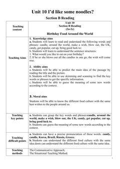 Unit 10 I'd like some noodles