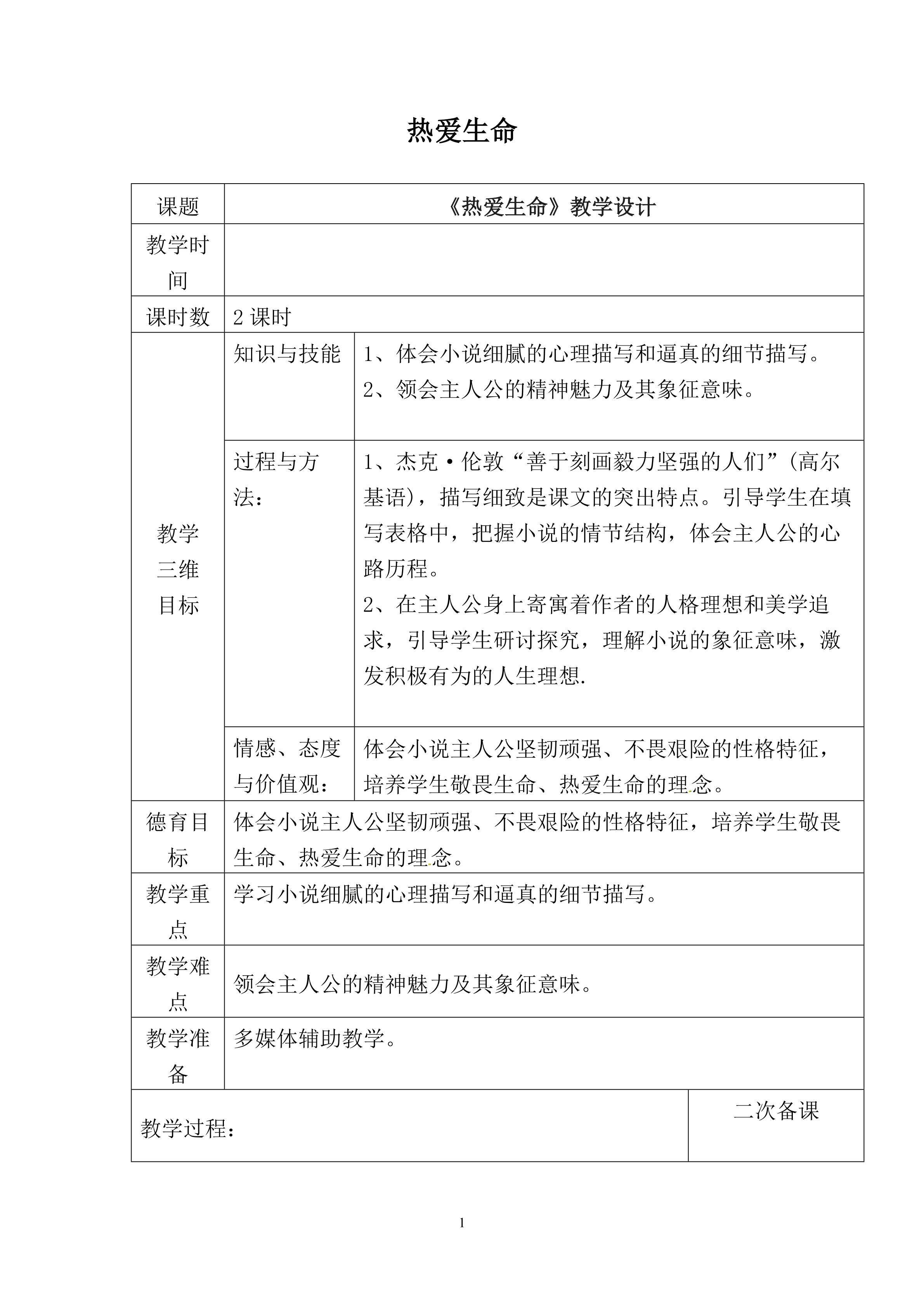 再塑生命的人