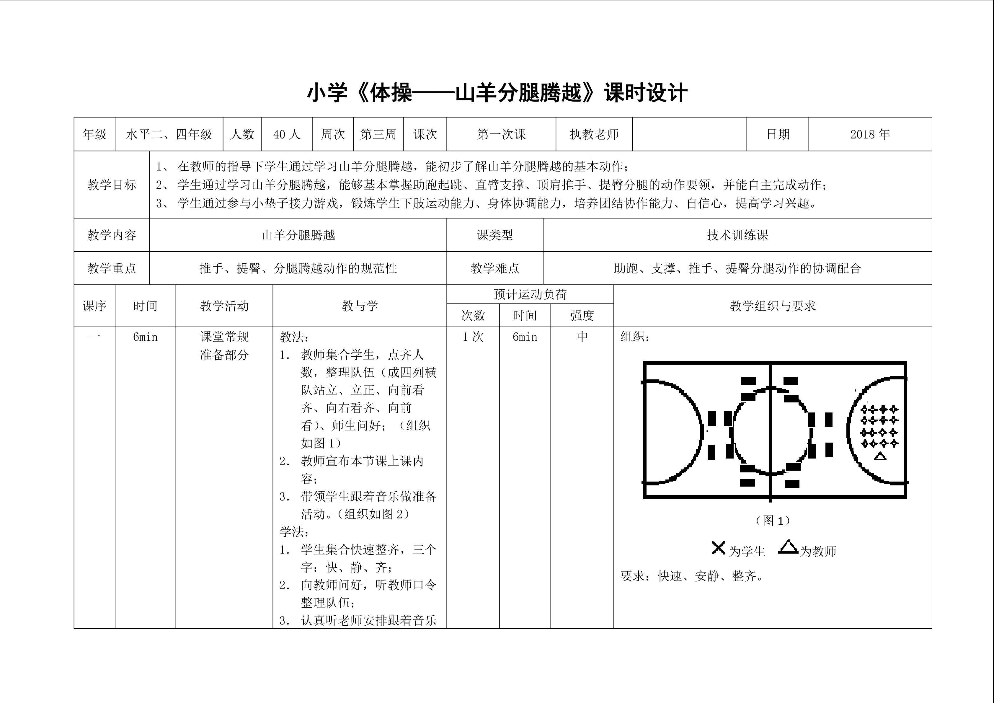 小学《体操----山羊分腿腾越》课时设计