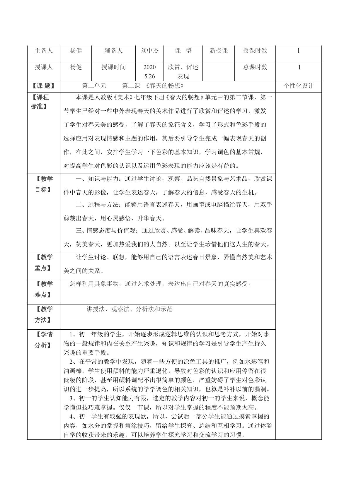 七年级美术（下）第二课 春天的畅想