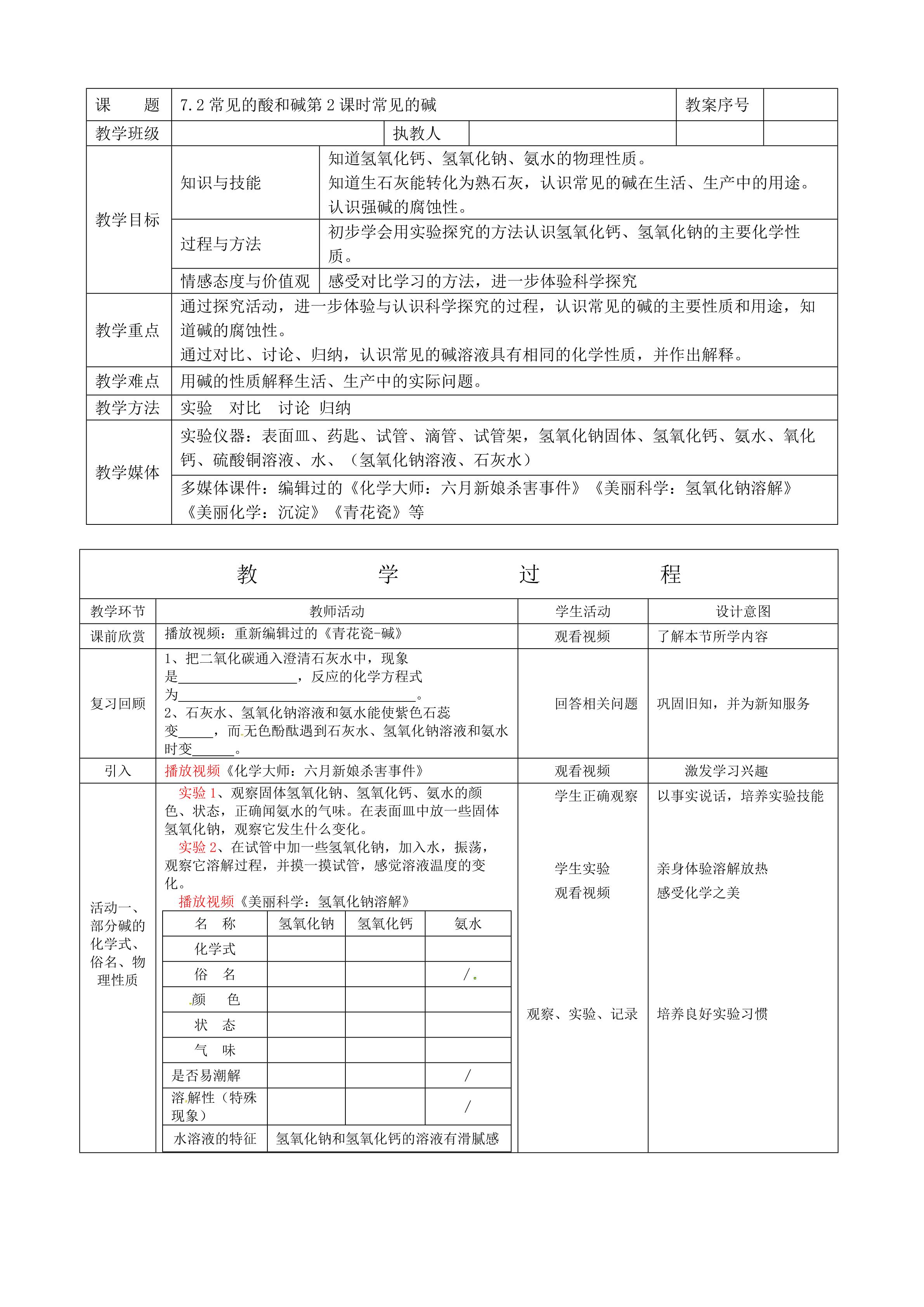 常见的的碱