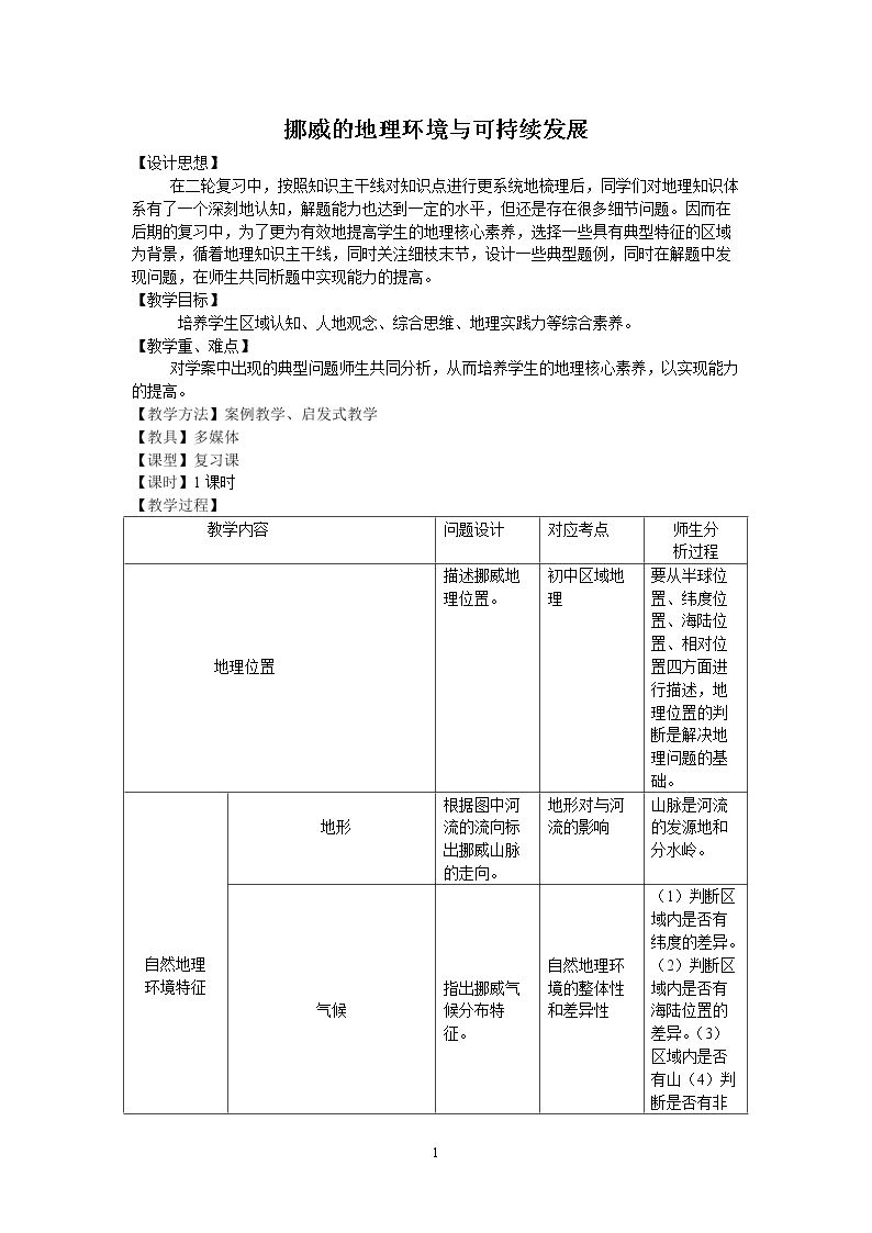 章节复习与测试