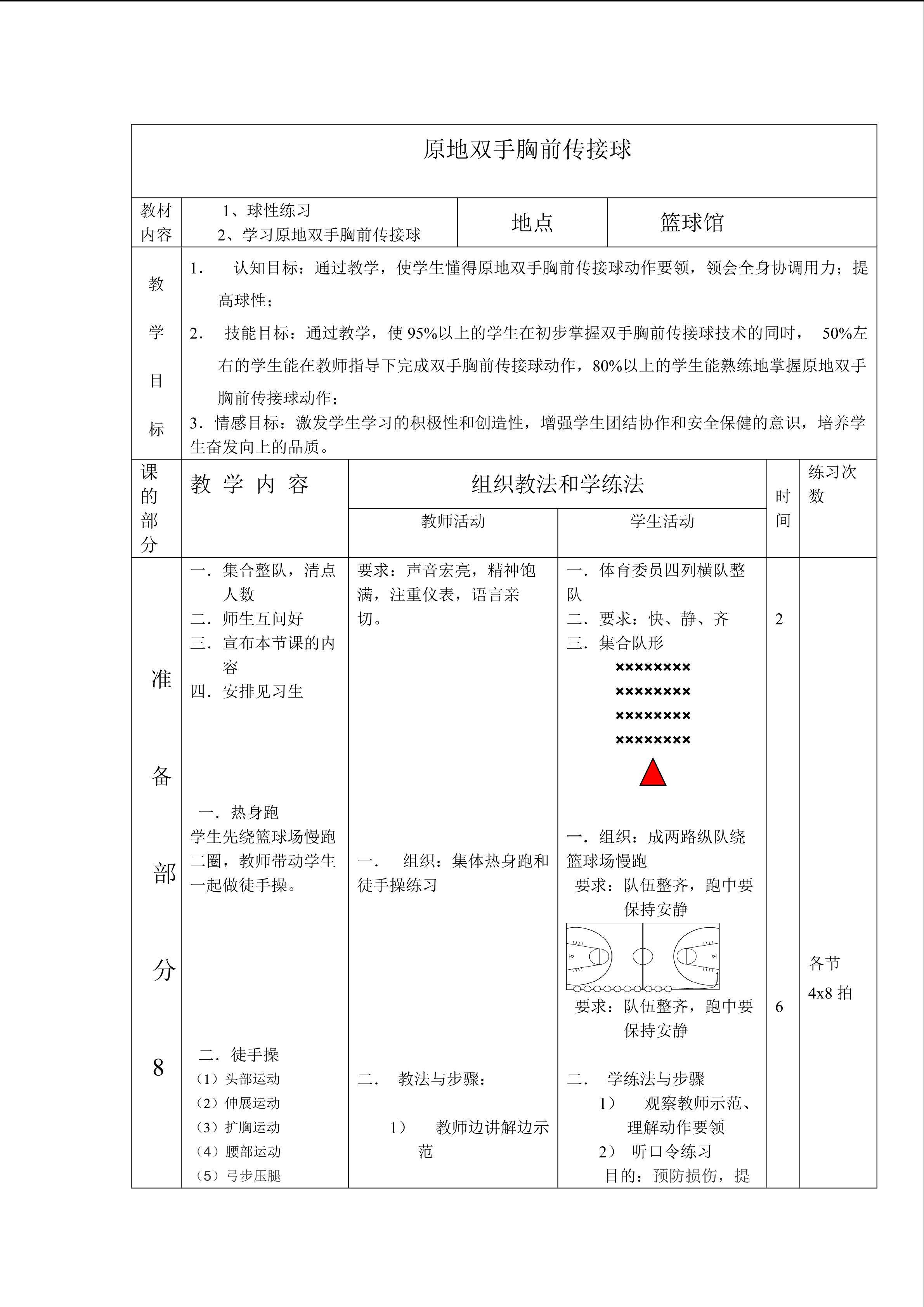 原地双手胸前传接球