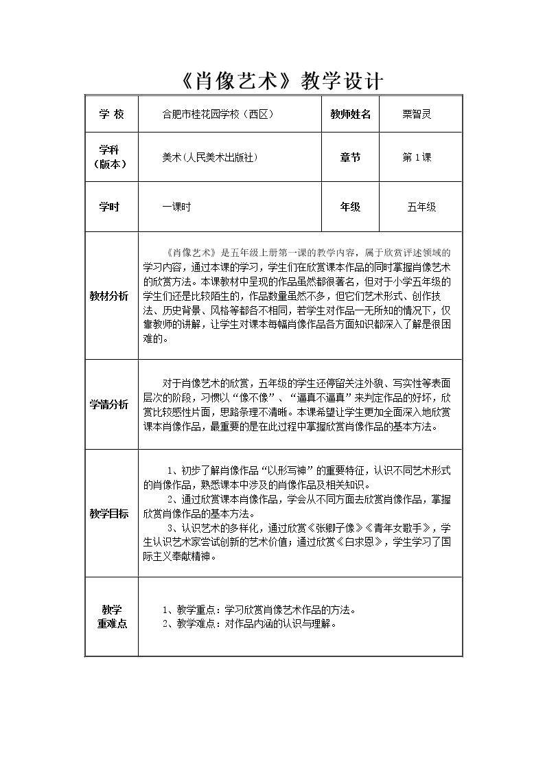 第1课 肖像艺术