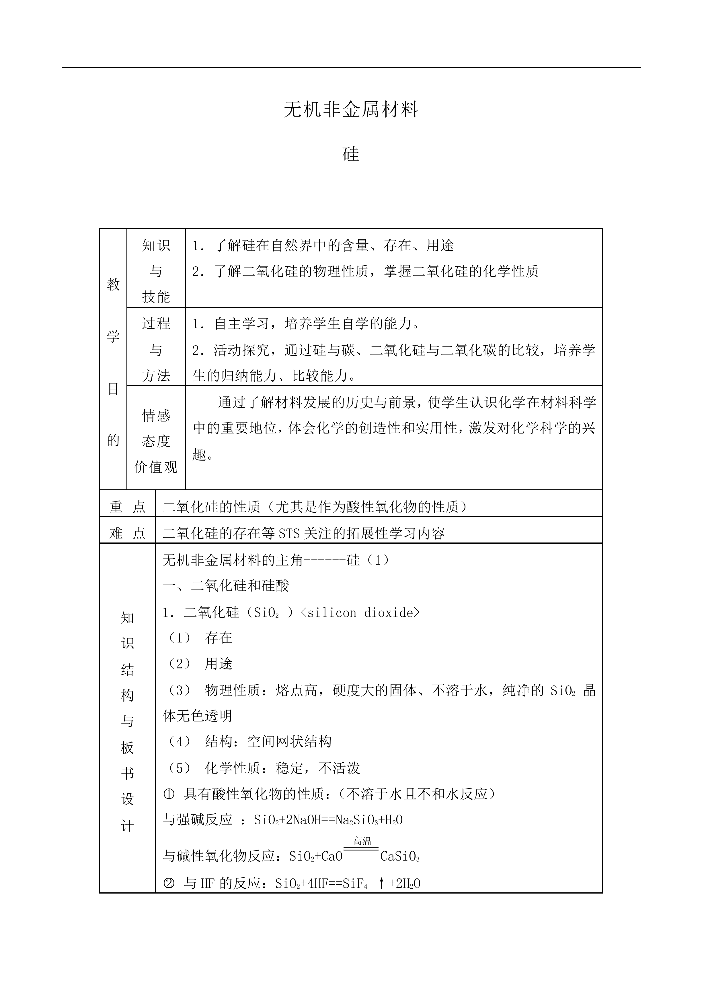 无机非金属材料_教案1