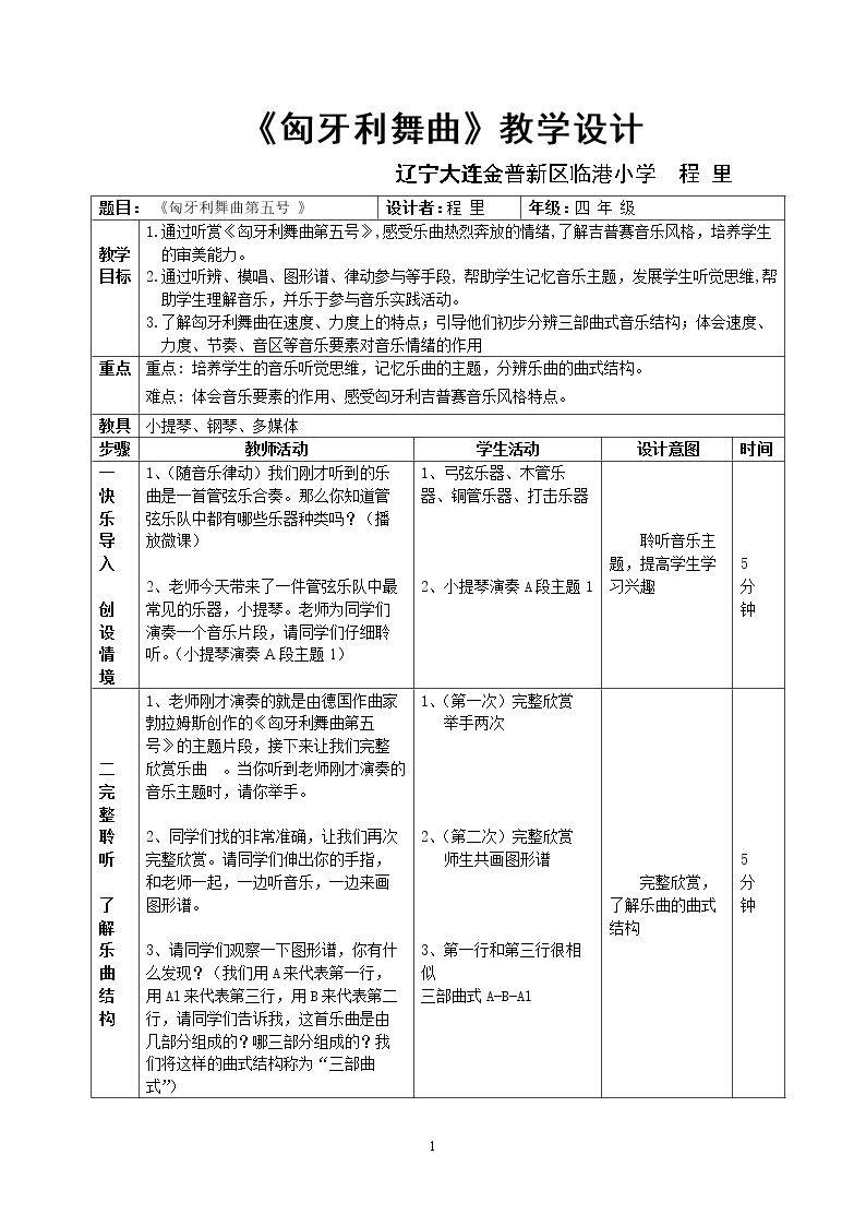 匈牙利舞曲第五号