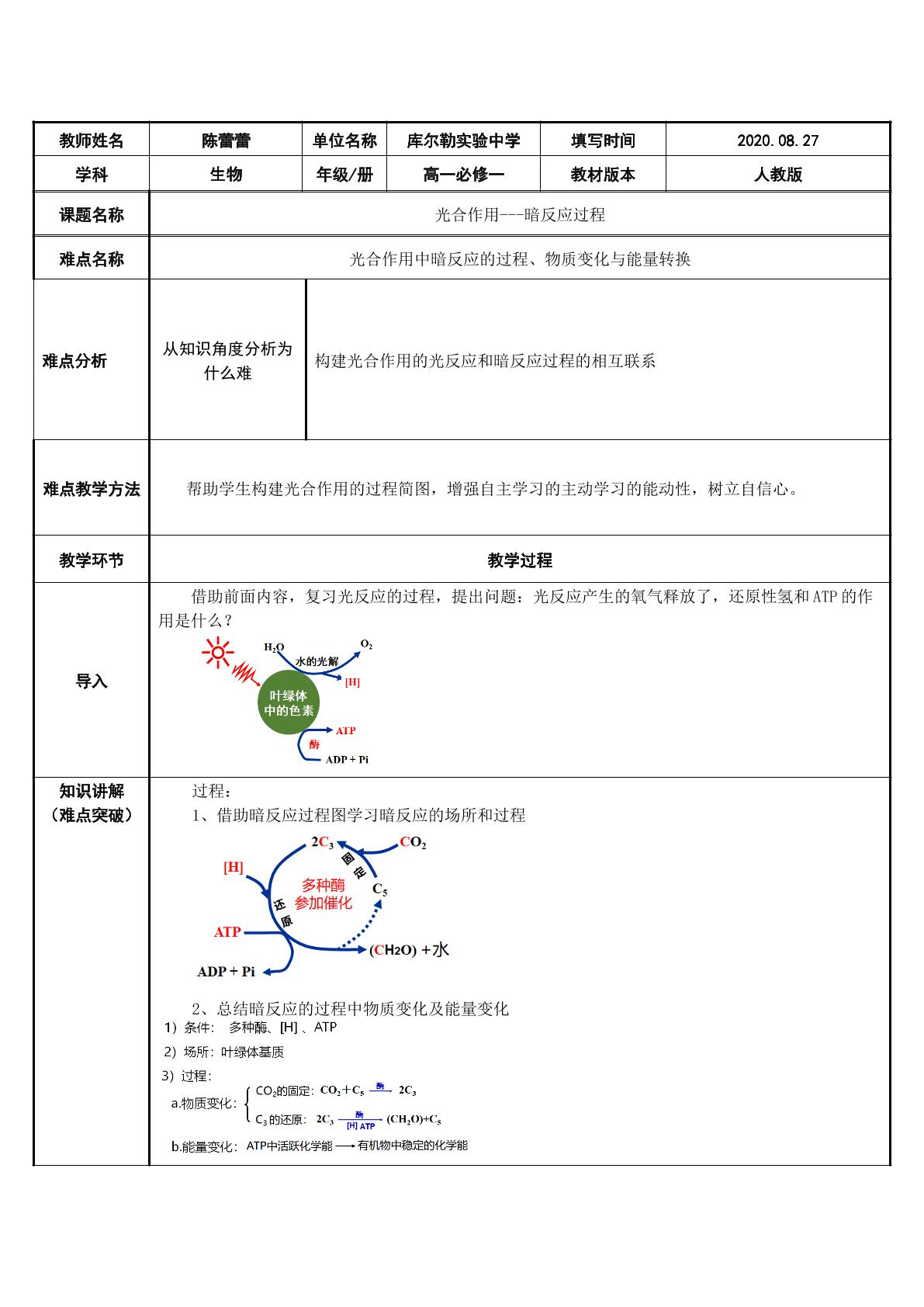 光合作用——暗反应