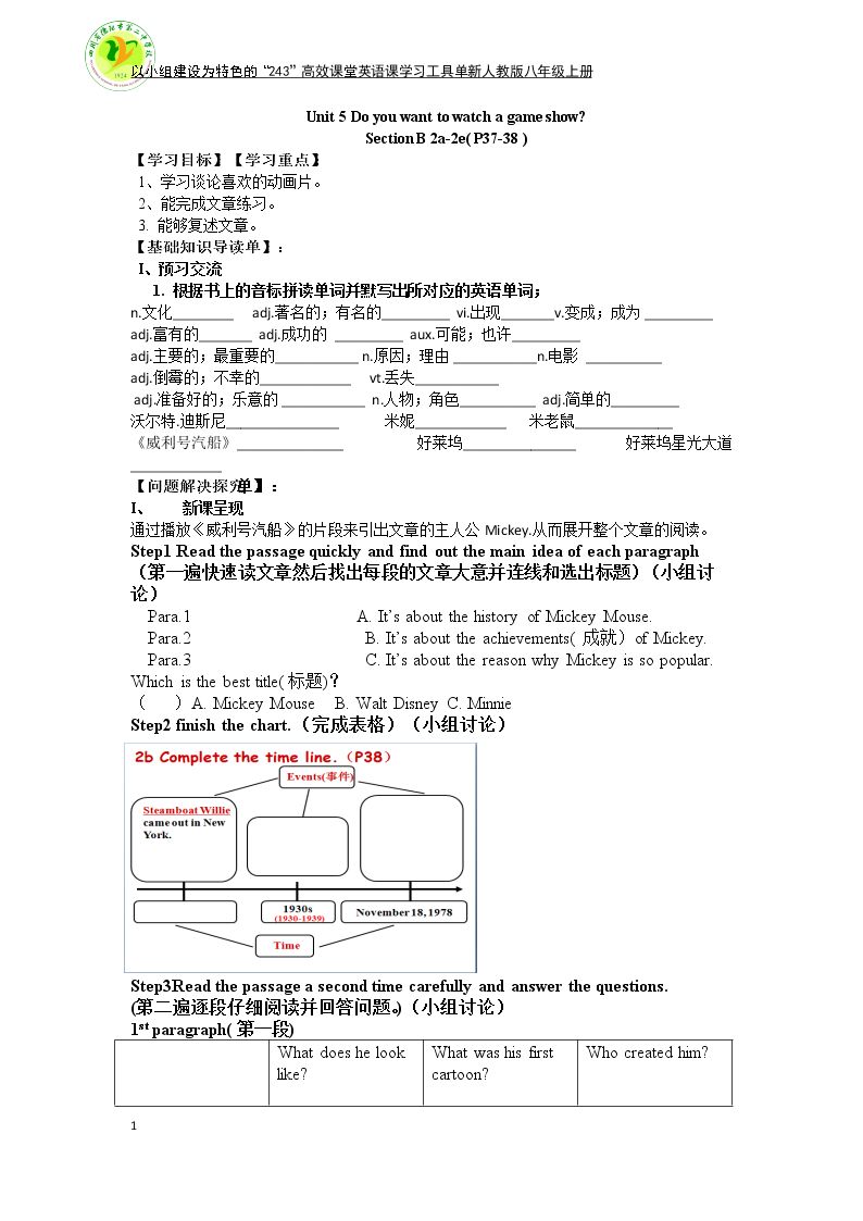 Section B 2a —2e