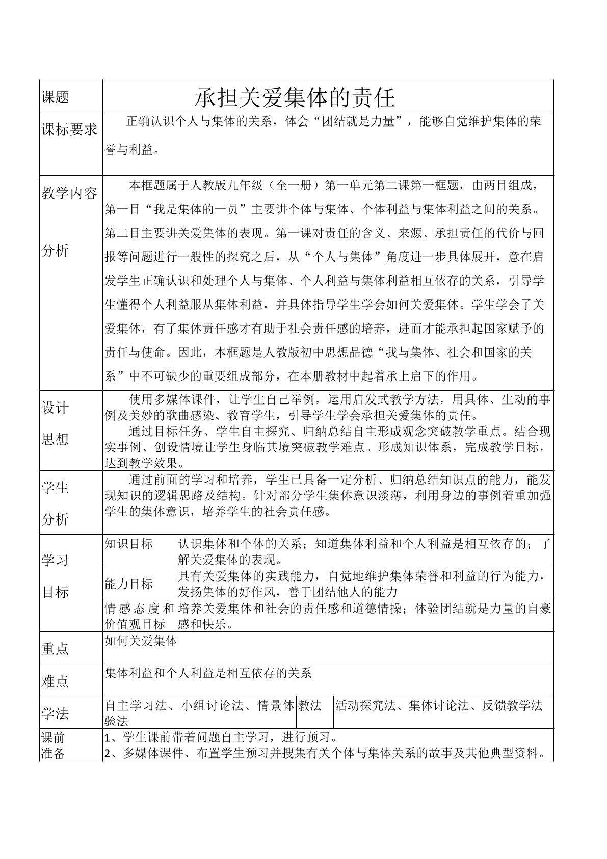 承担关爱集体的责任