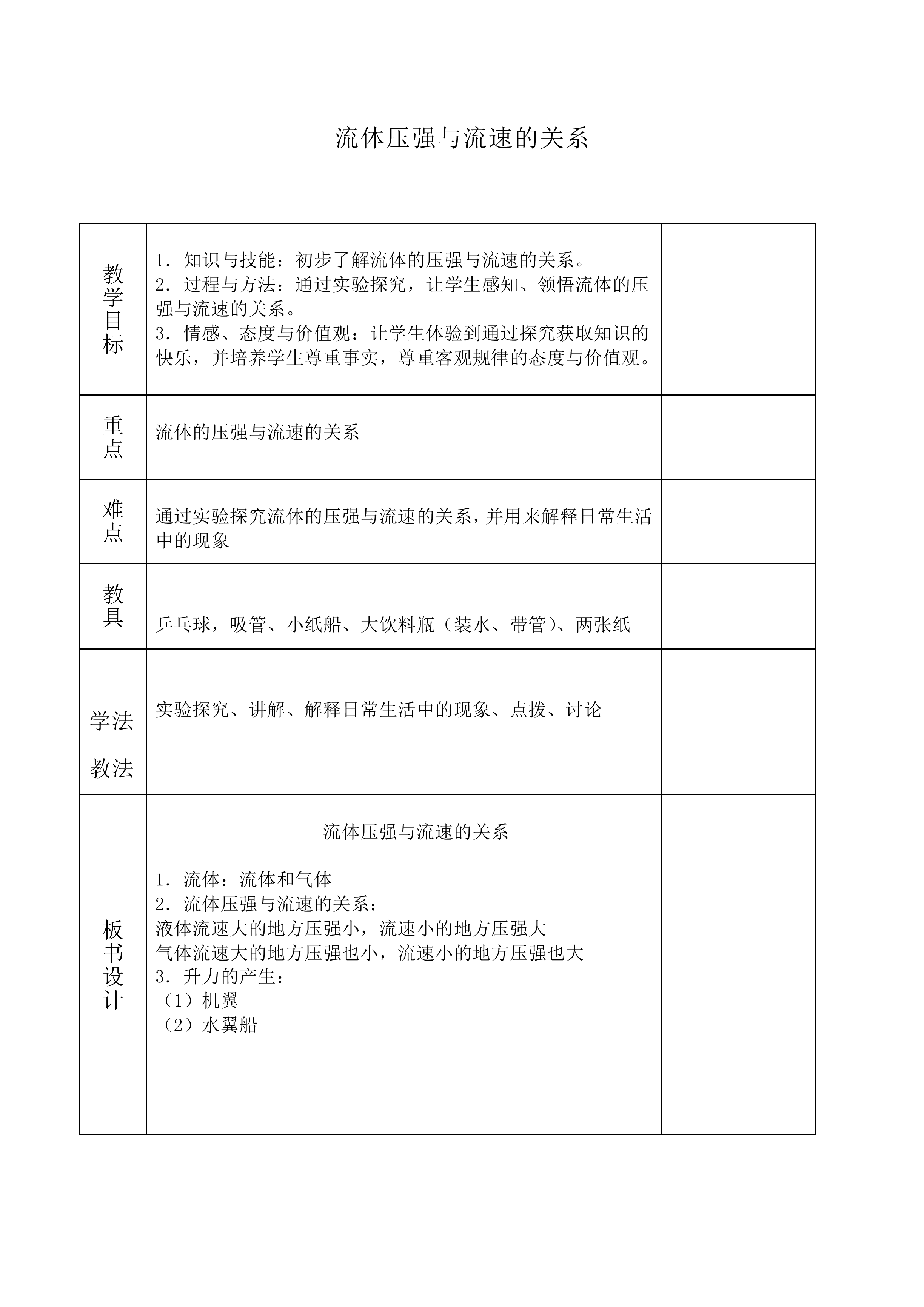 流体压强与流速的关系_教案2
