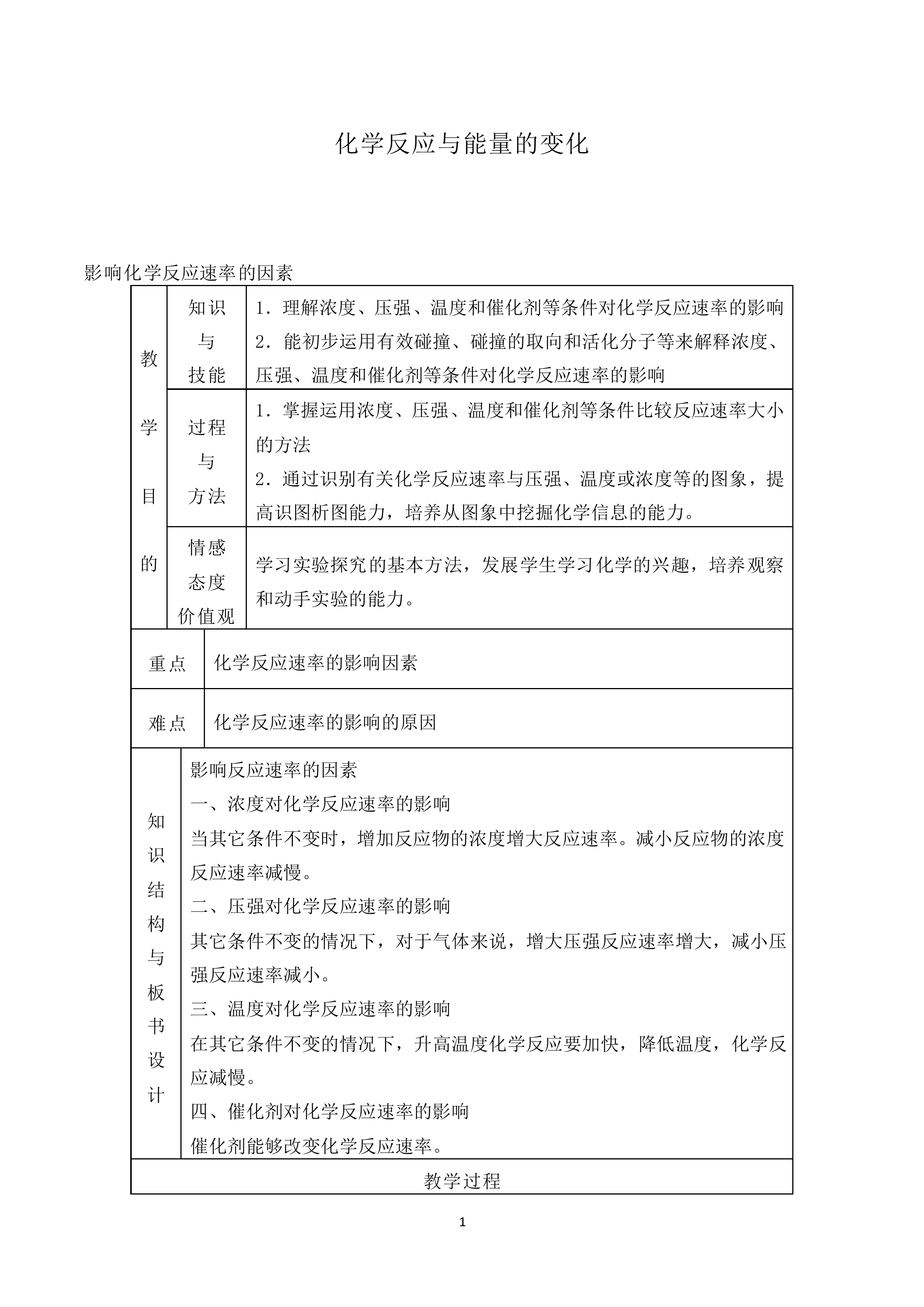 化学反应与能量的变化_教案4