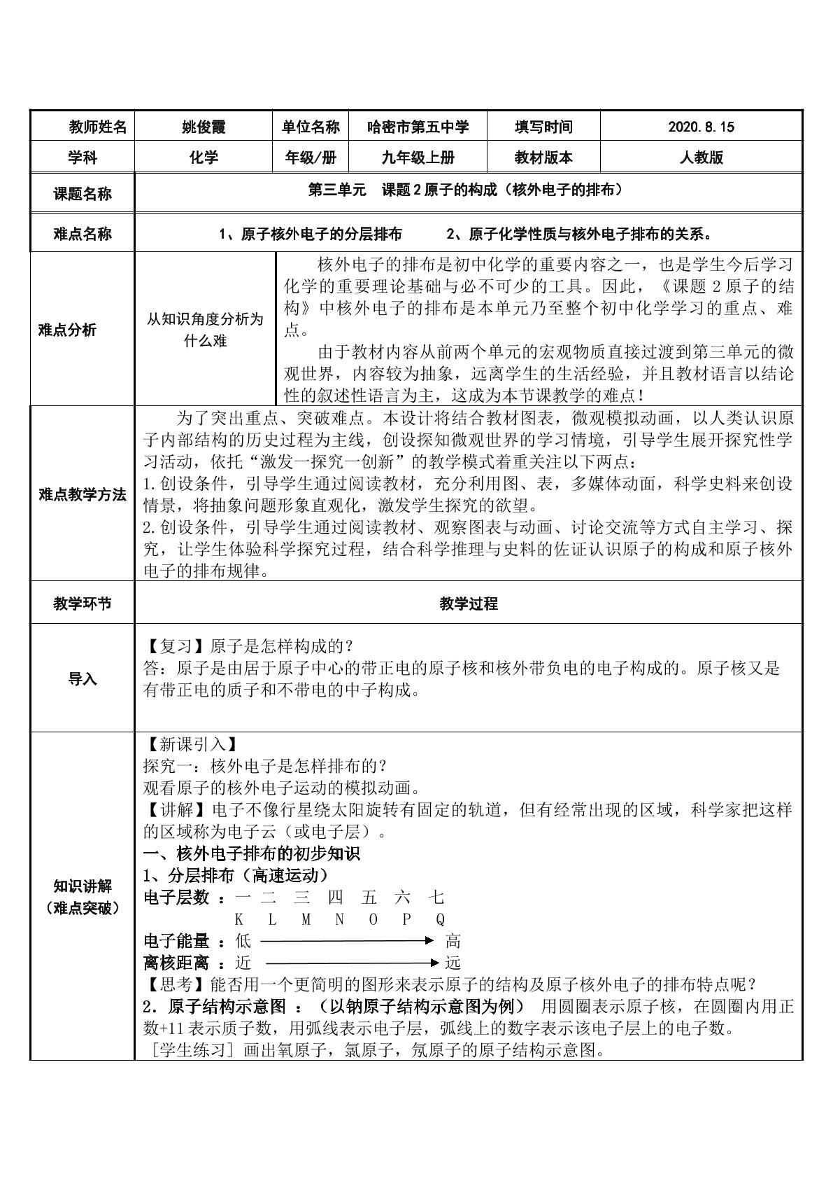 原子核外电子的排布式