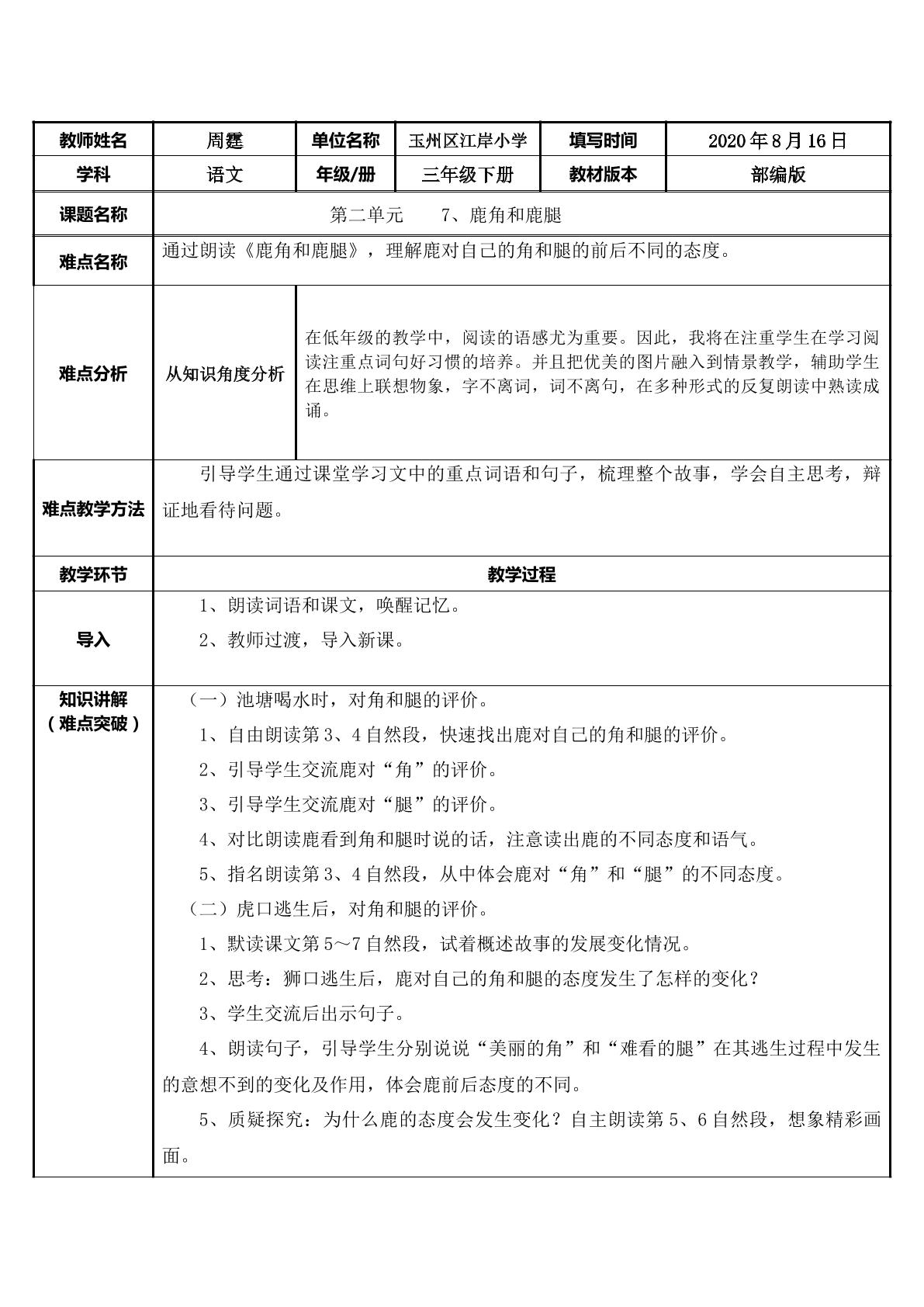 鹿角和鹿腿