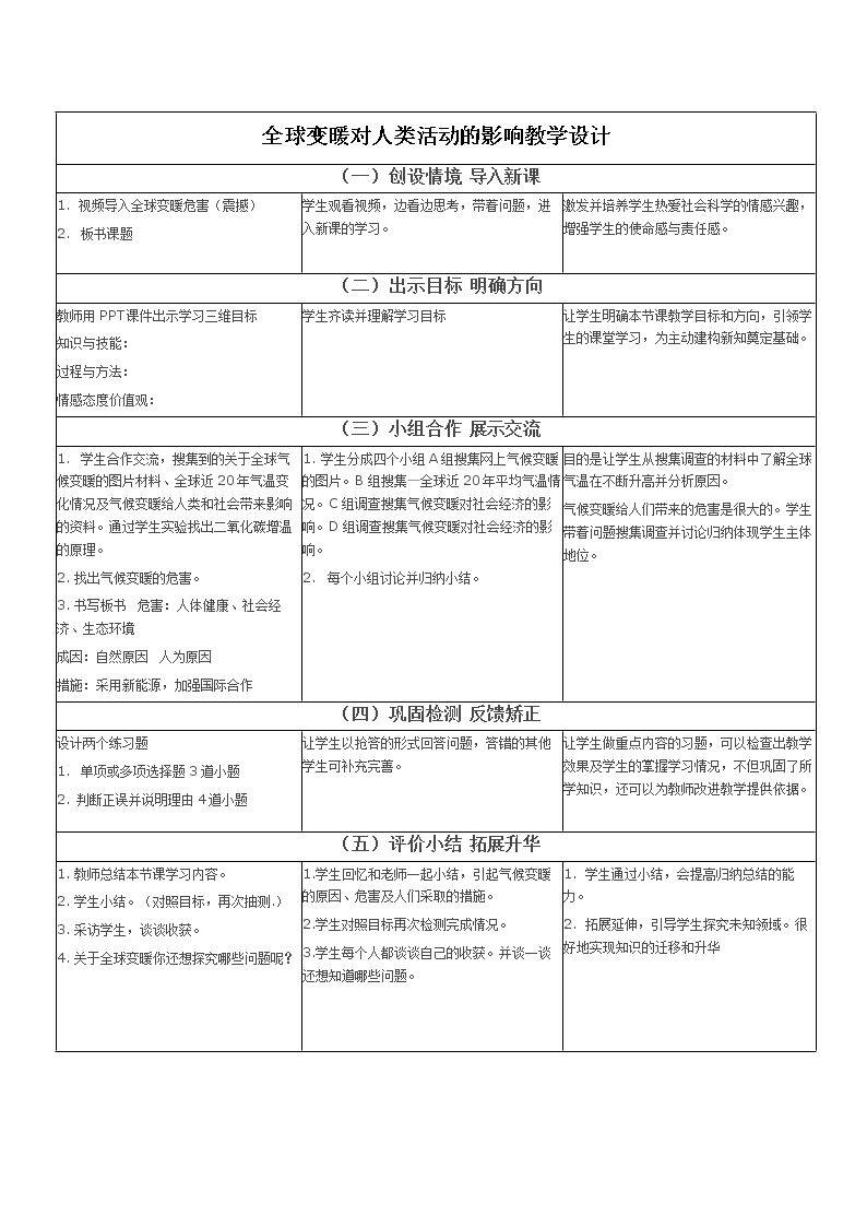 第二节 全球气候变化对人类活动的影响