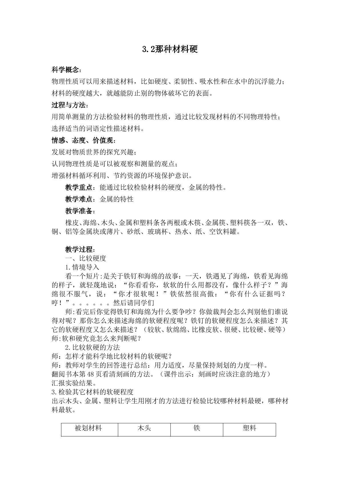 哪种材料硬 (1)