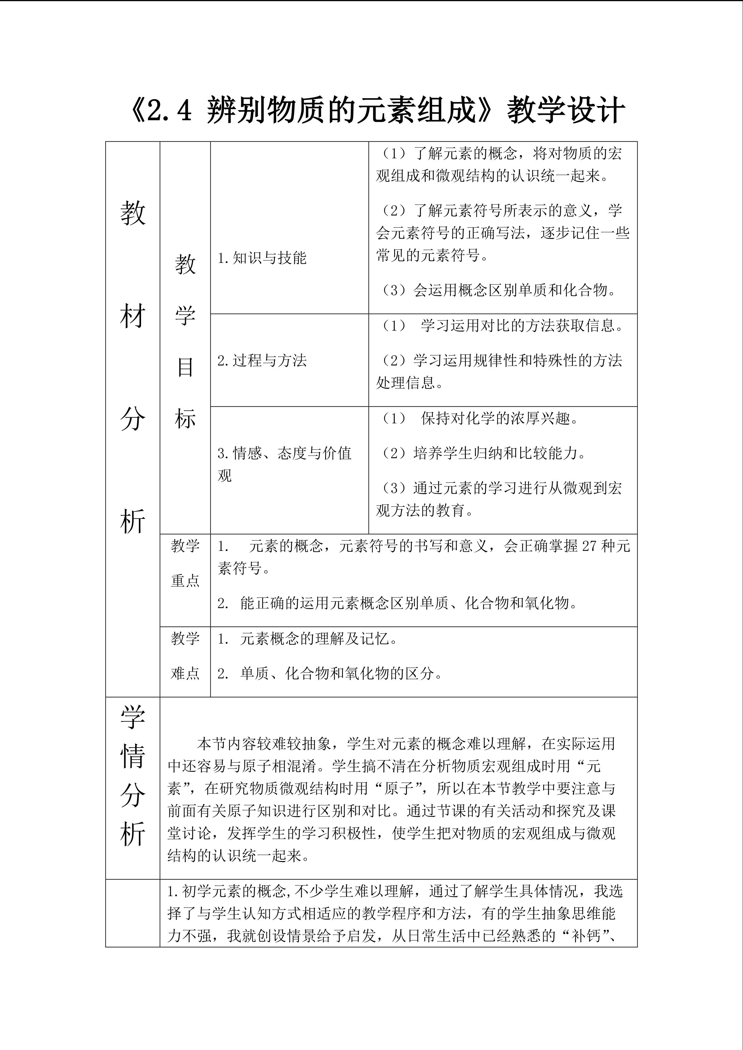 2.4 辨别物质的元素组成