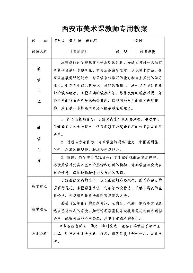 鸢尾花