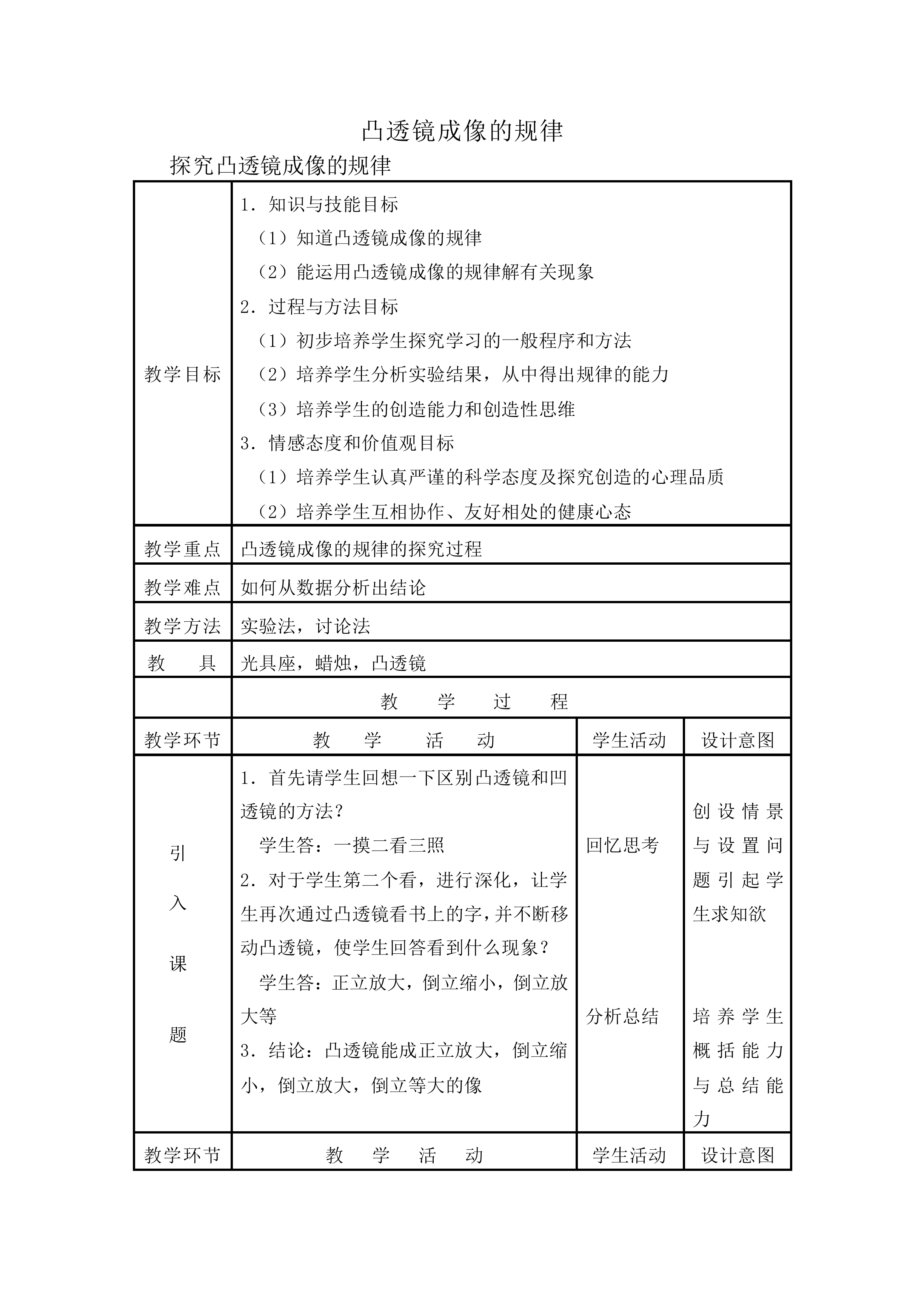 凸透镜成像的规律_教案1