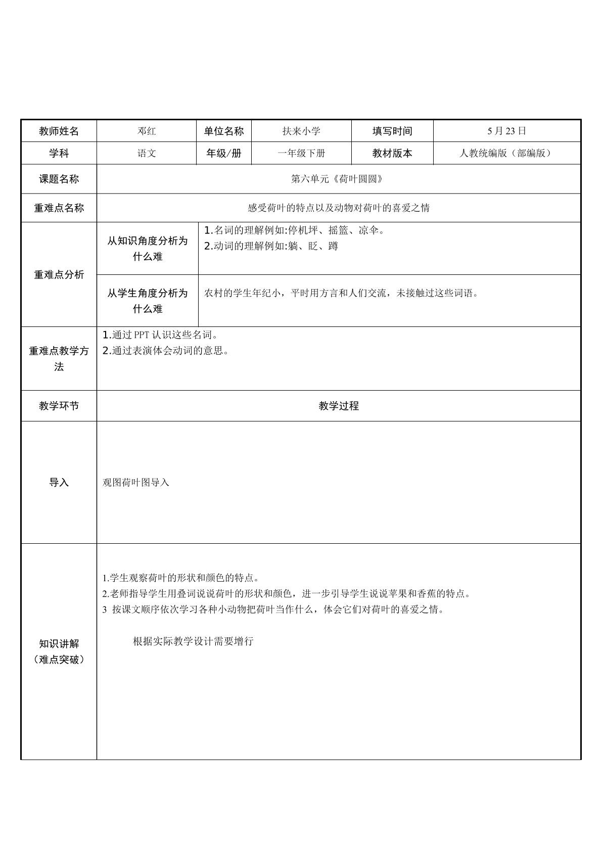 荷叶圆圆