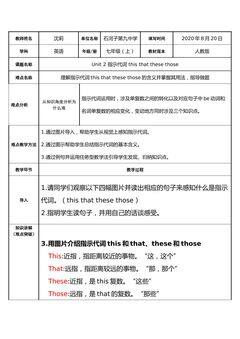 指示代词 this、that、these、those