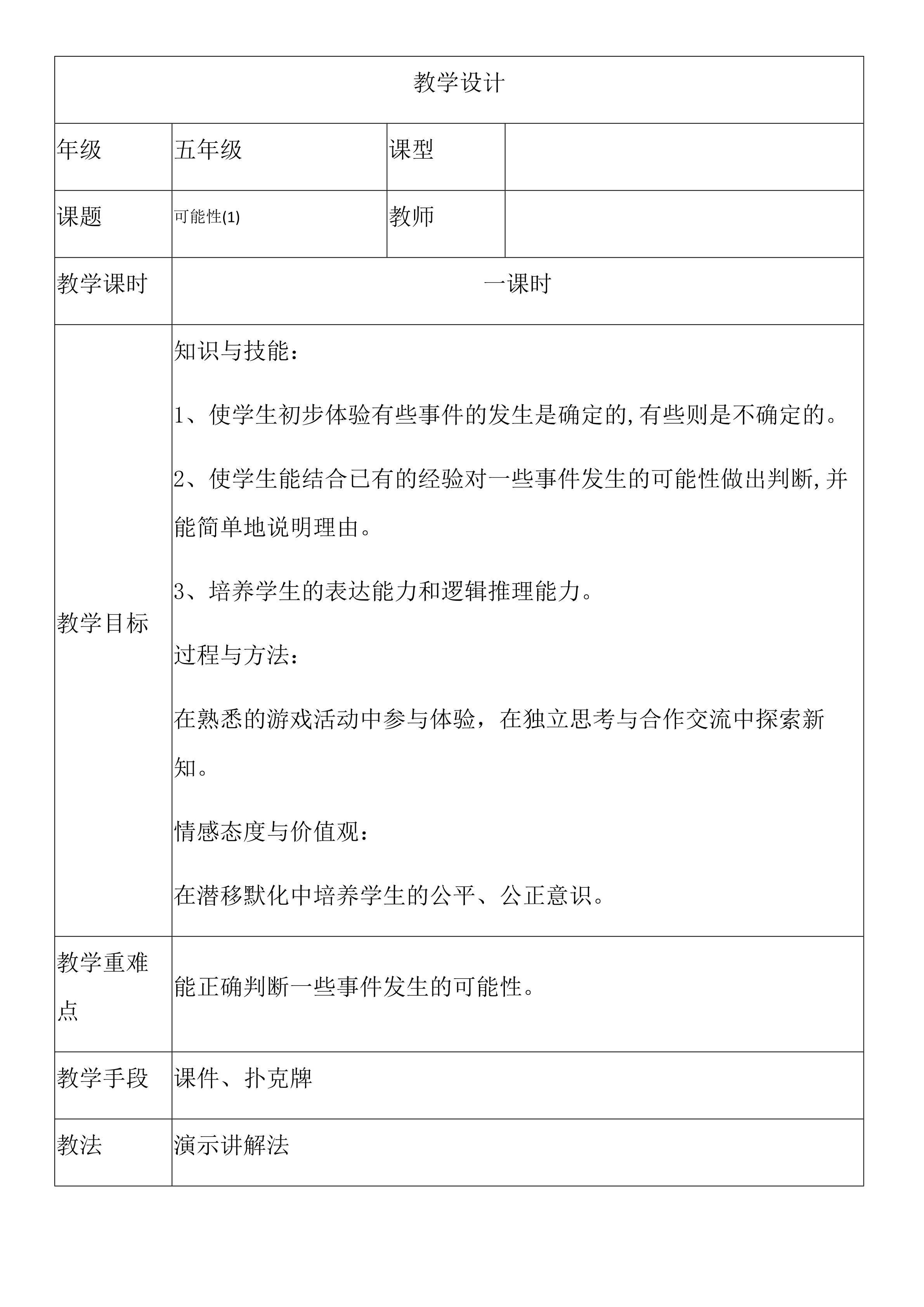 可能性(1)