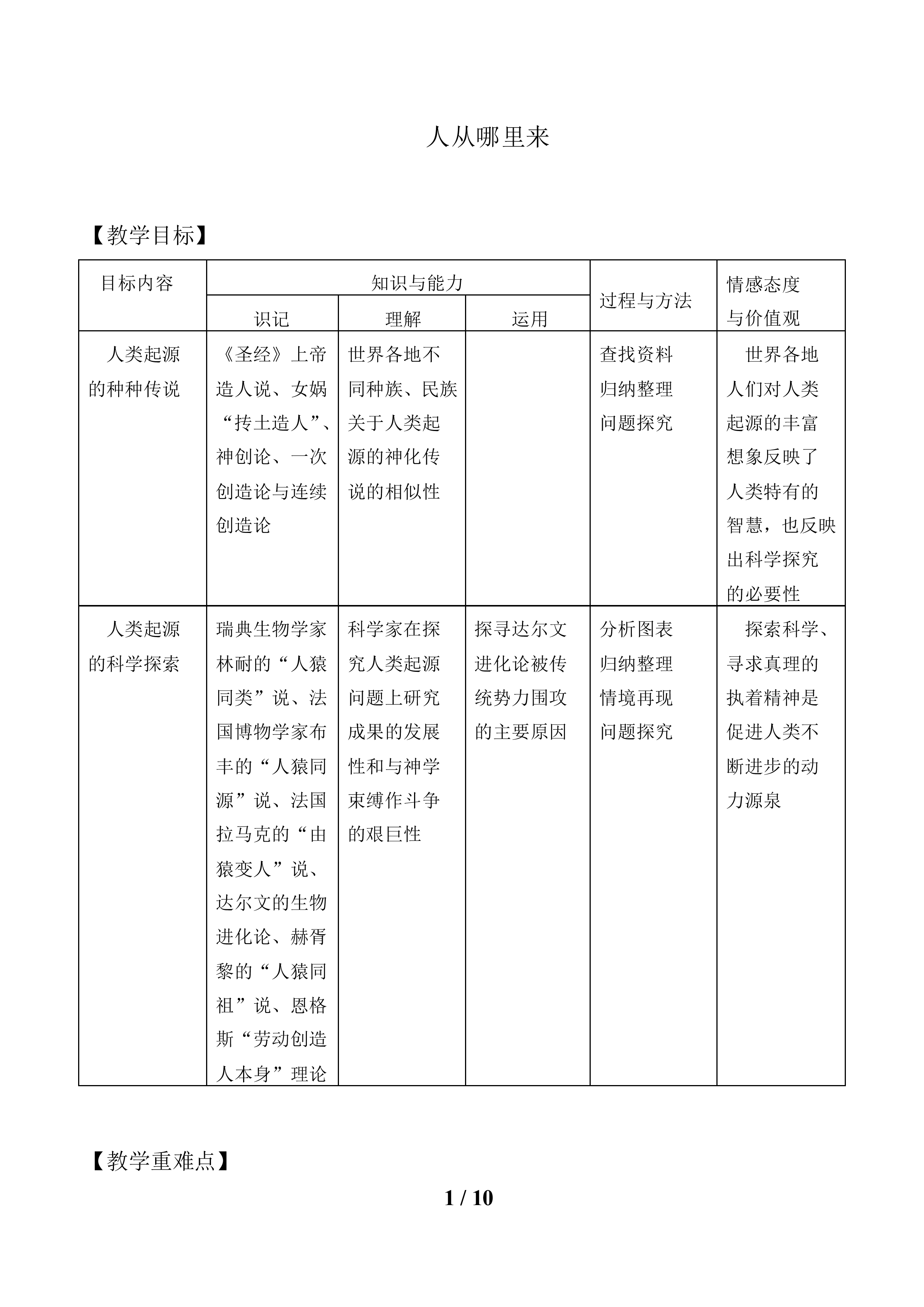人从哪里来_教案1