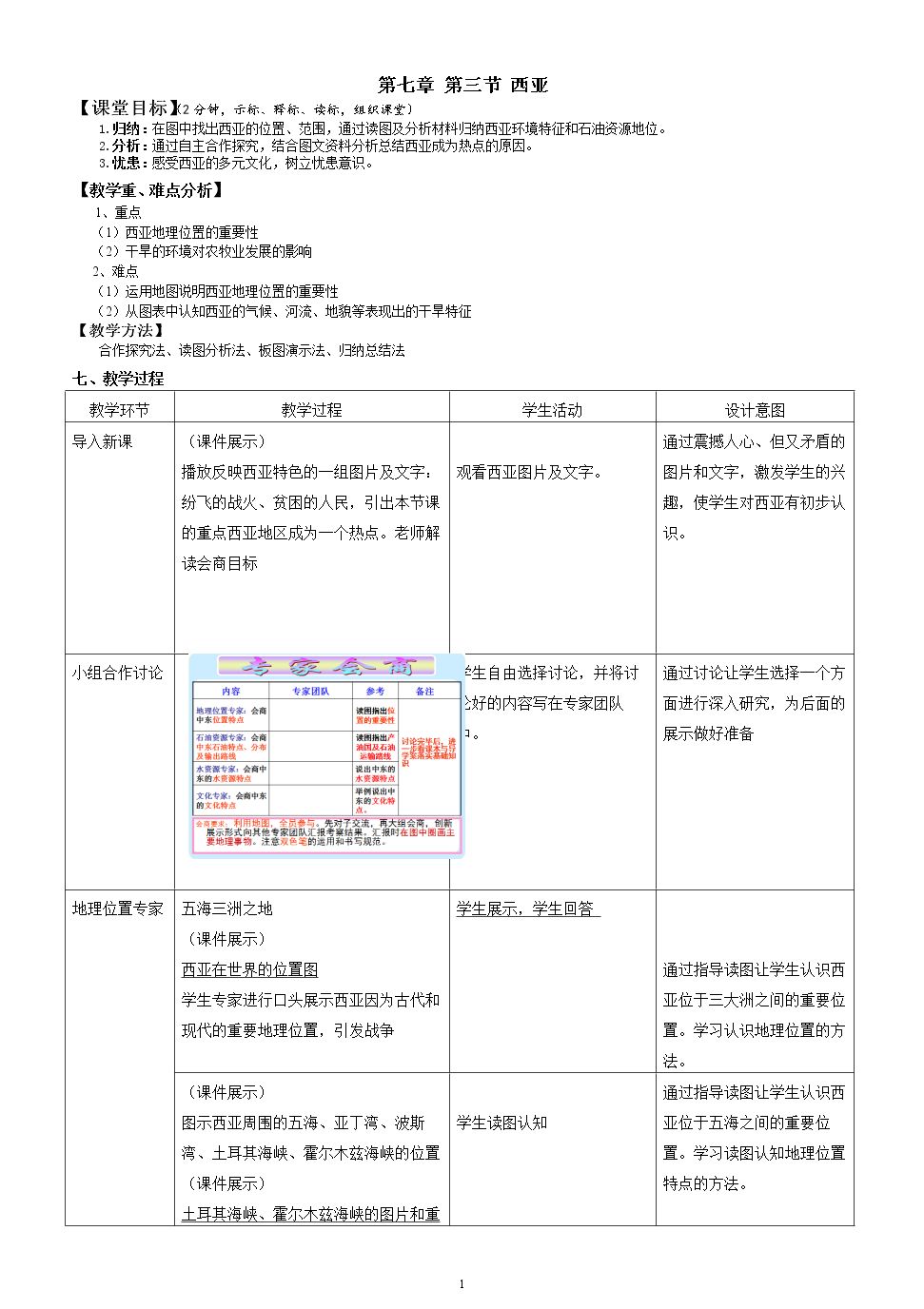 第四节 西亚