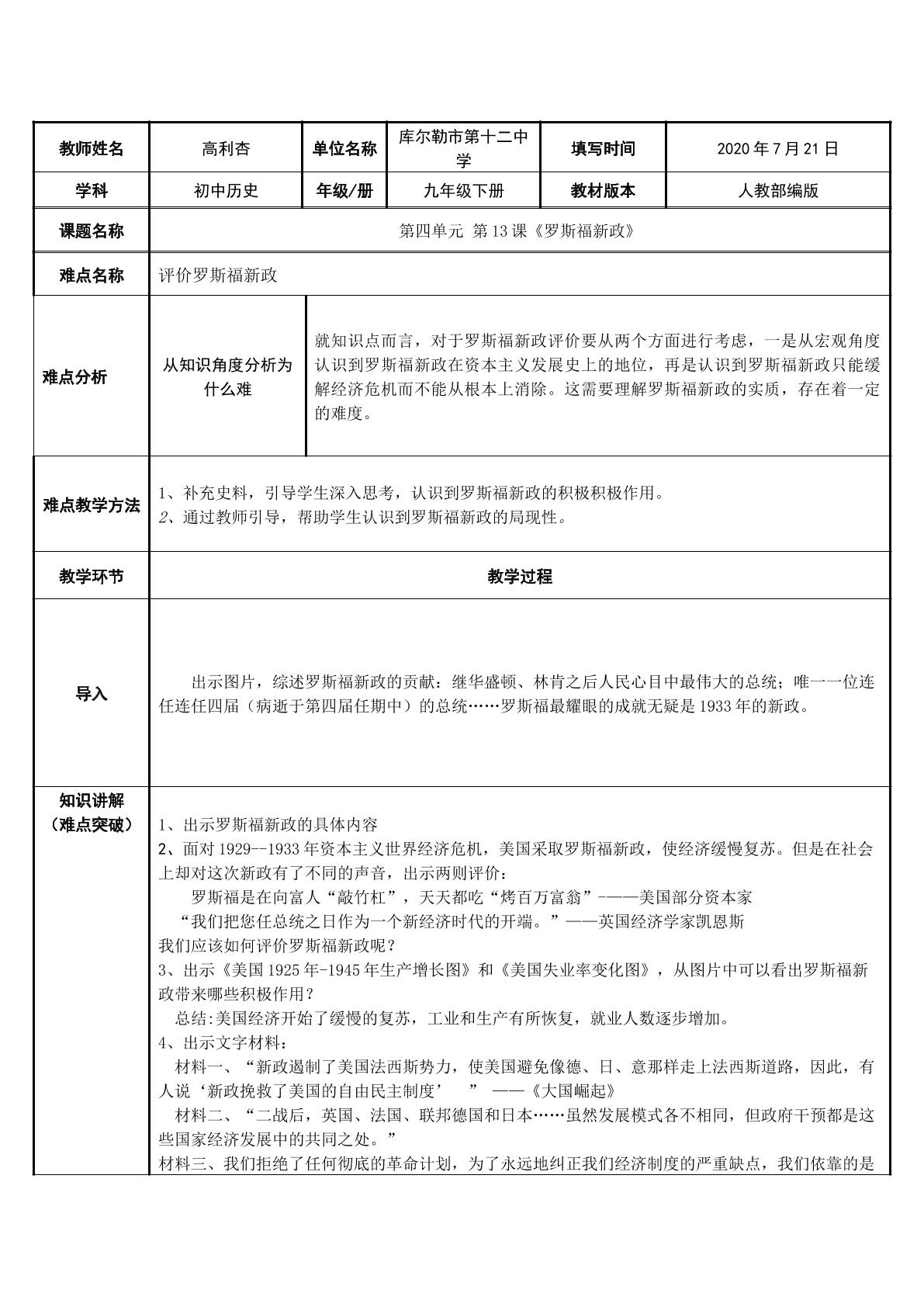 罗斯福新政