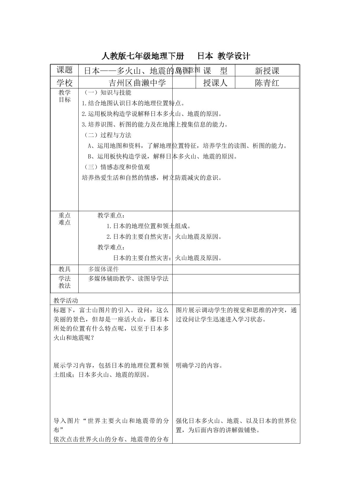 日本—多火山地震的岛国