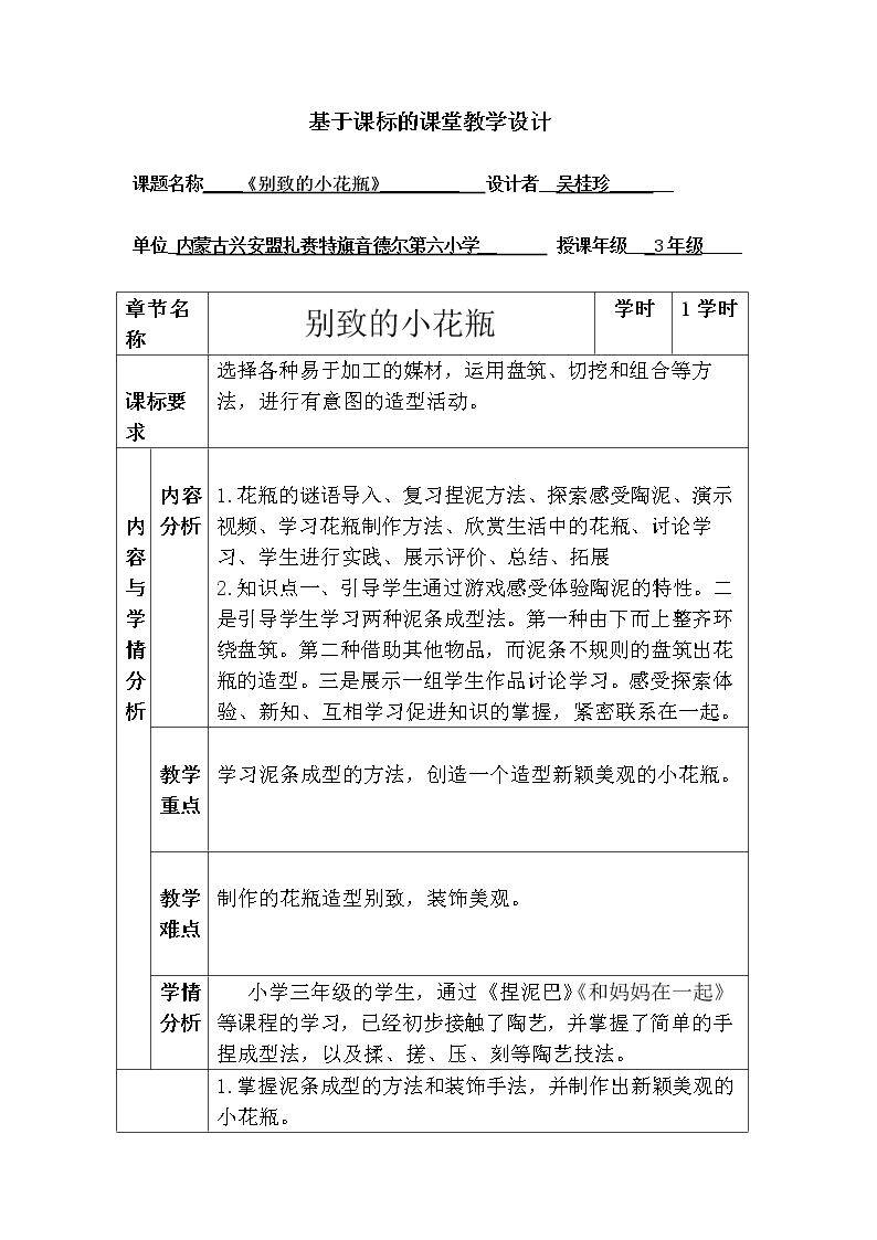 8.别致的小花瓶
