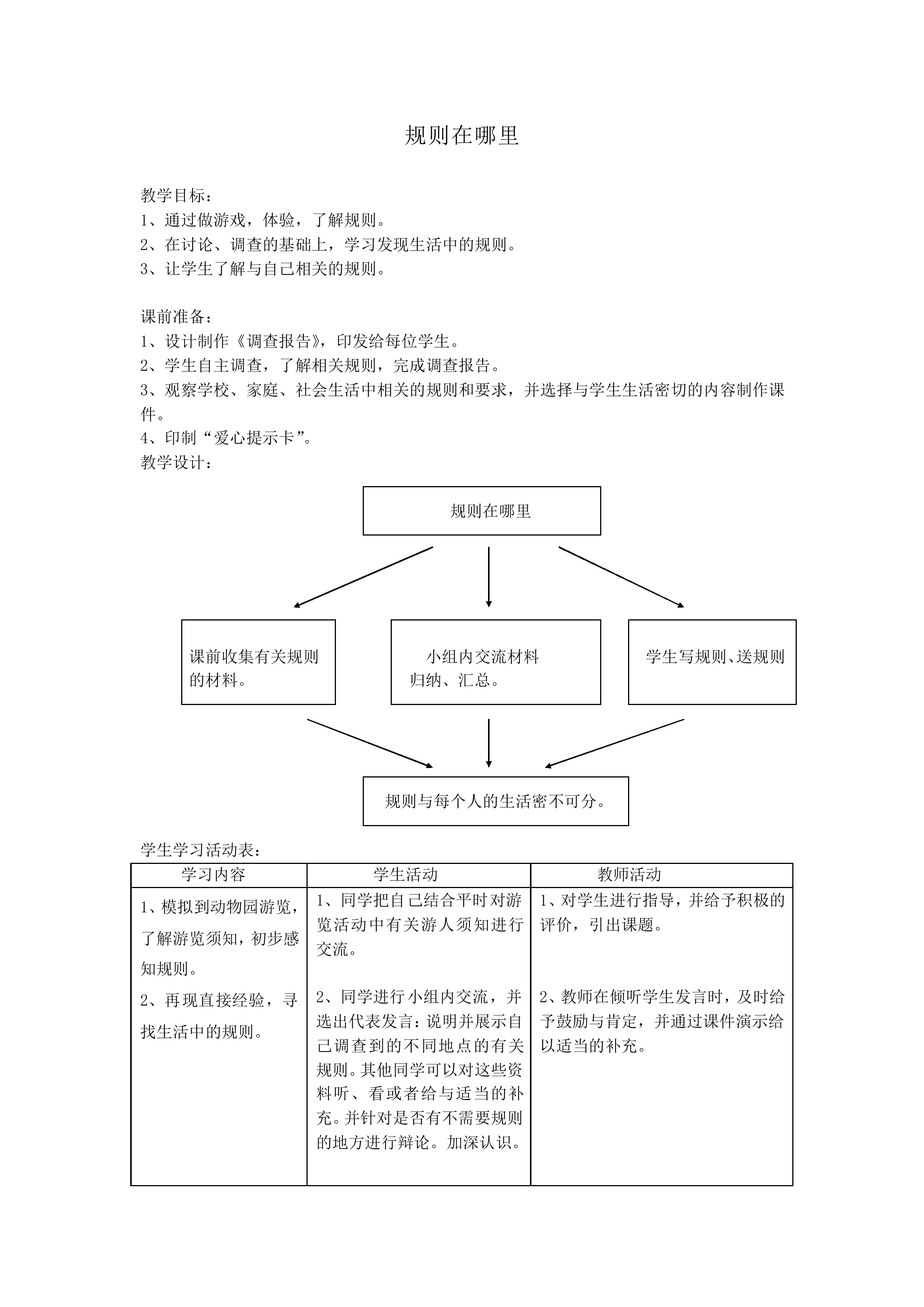 规则在哪里_教案1