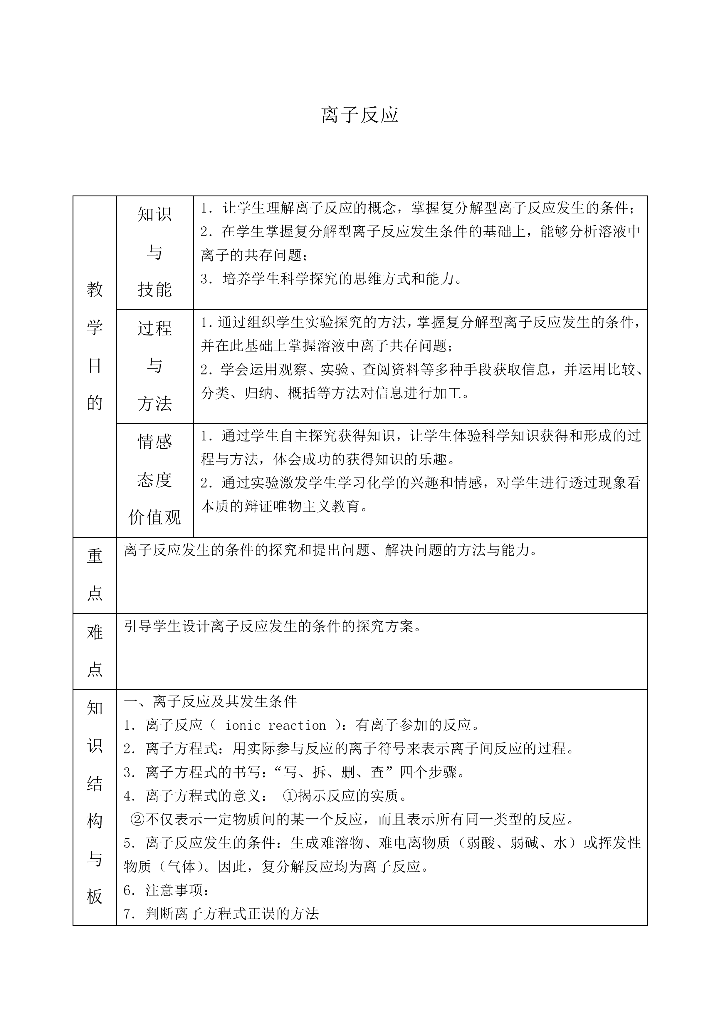 离子反应_教案4