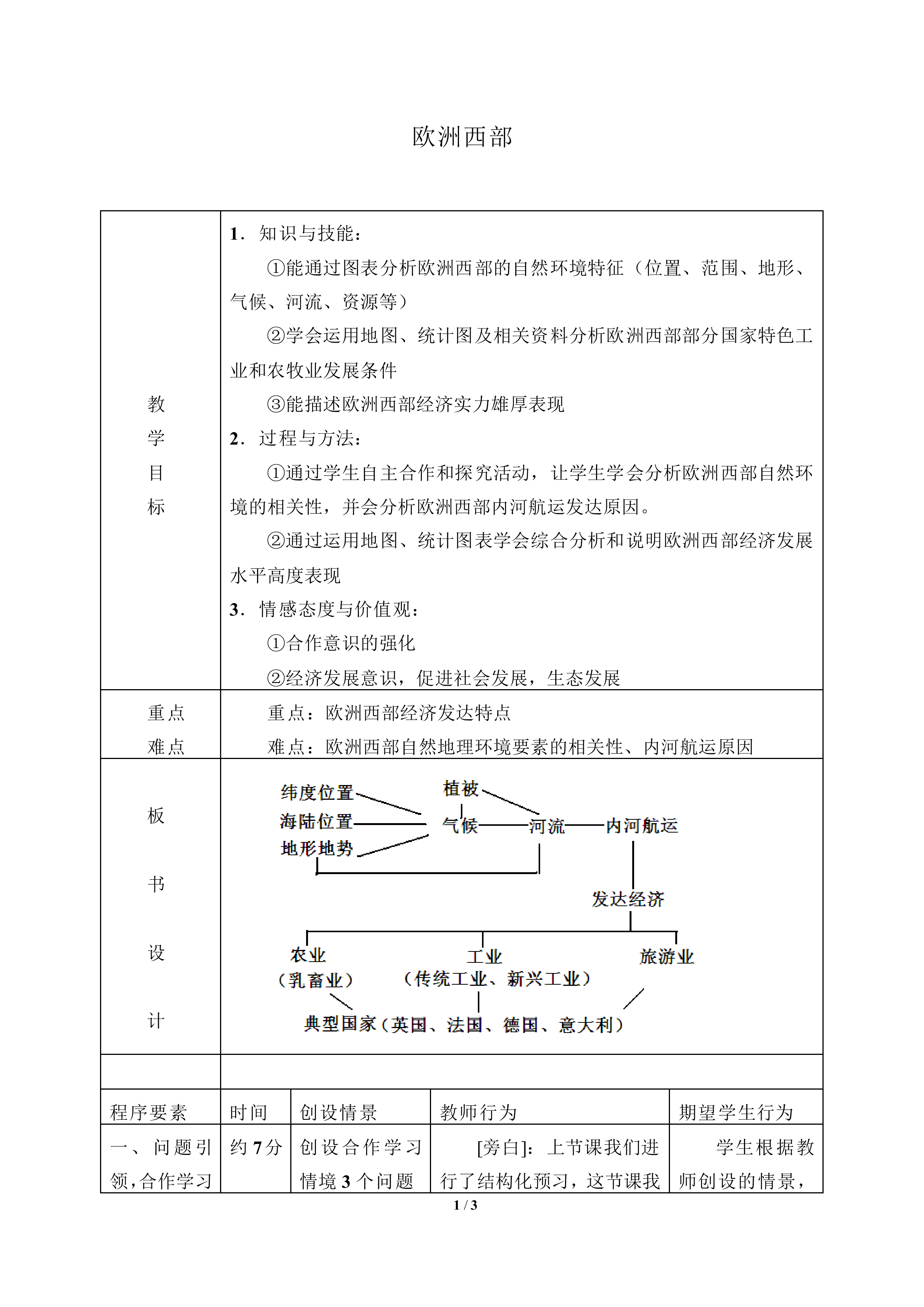 欧洲西部_教案2