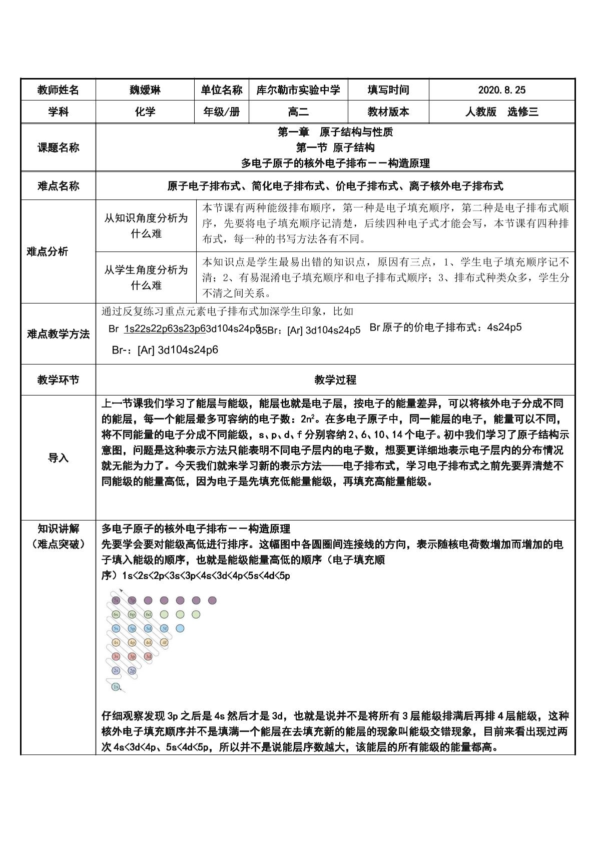 多电子原子的核外电子排布