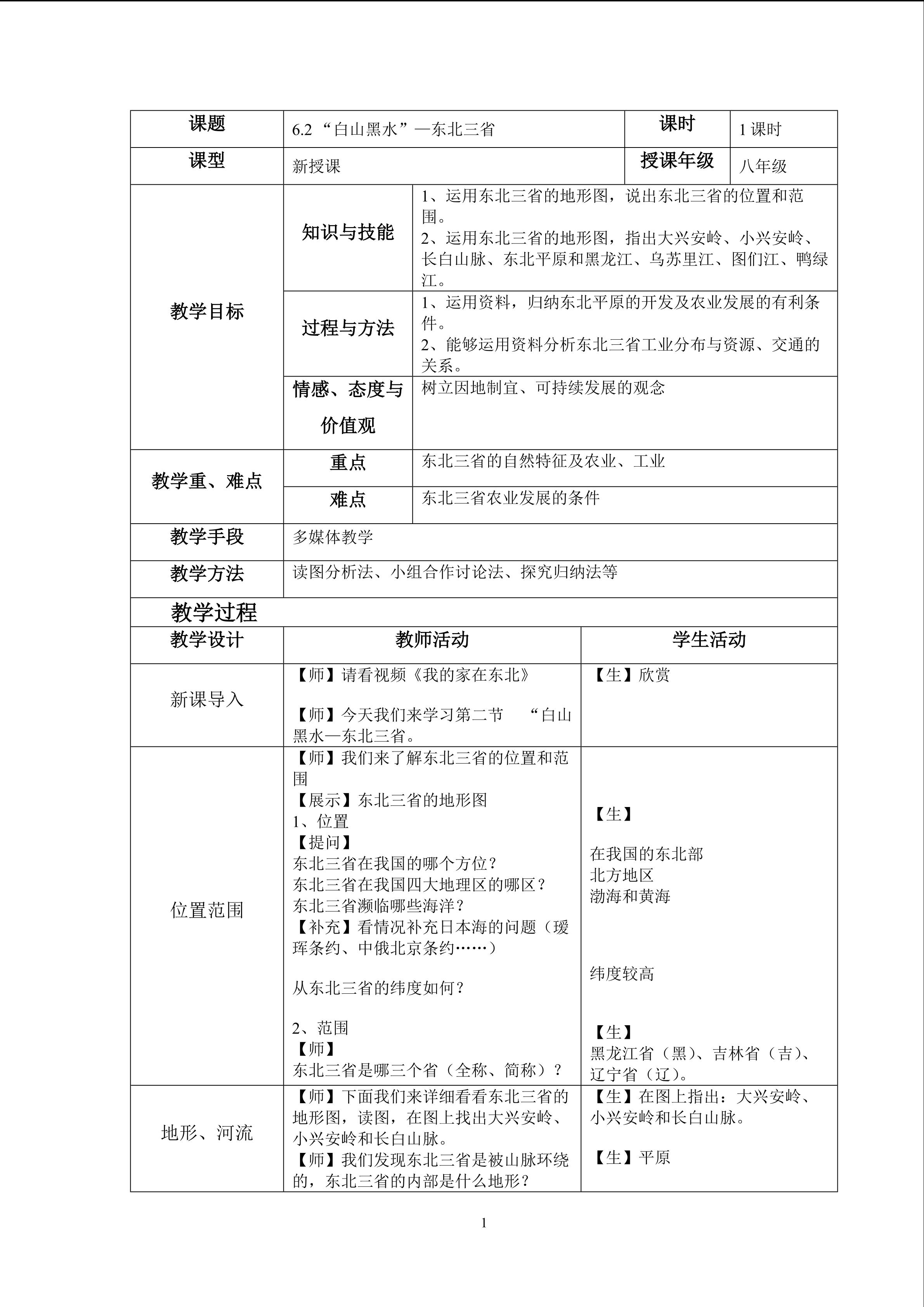 “白山黑水”----东北三省