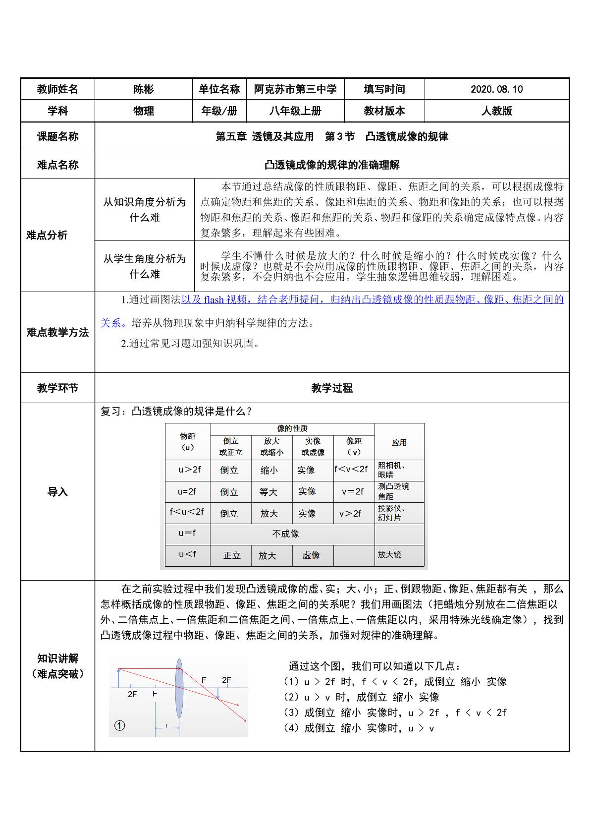 凸透镜成像的规律的准确理解