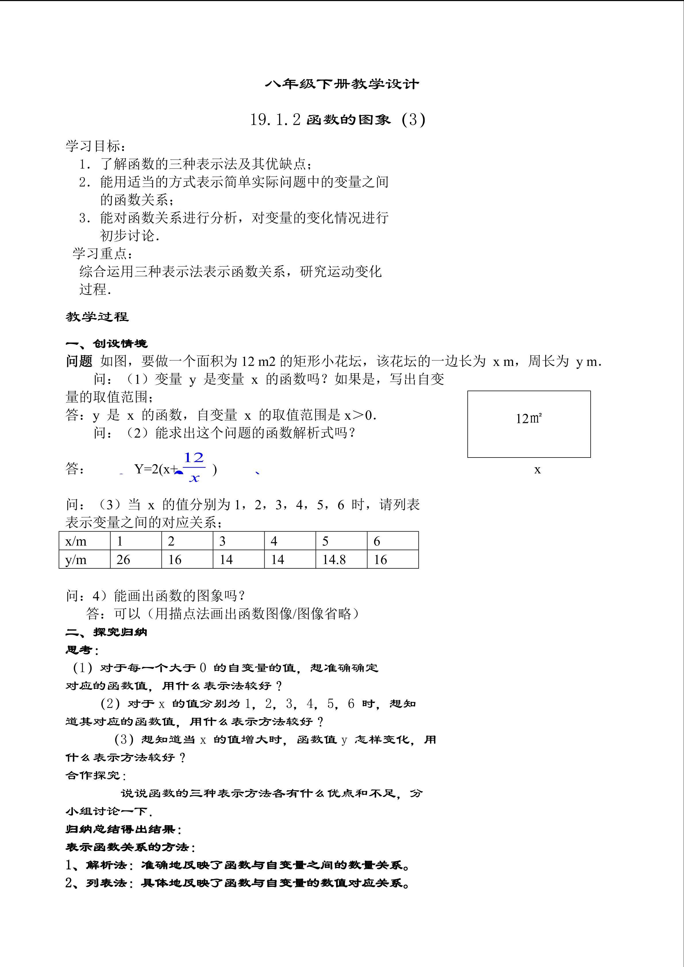 函数图像（3）