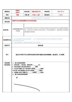 光的折射