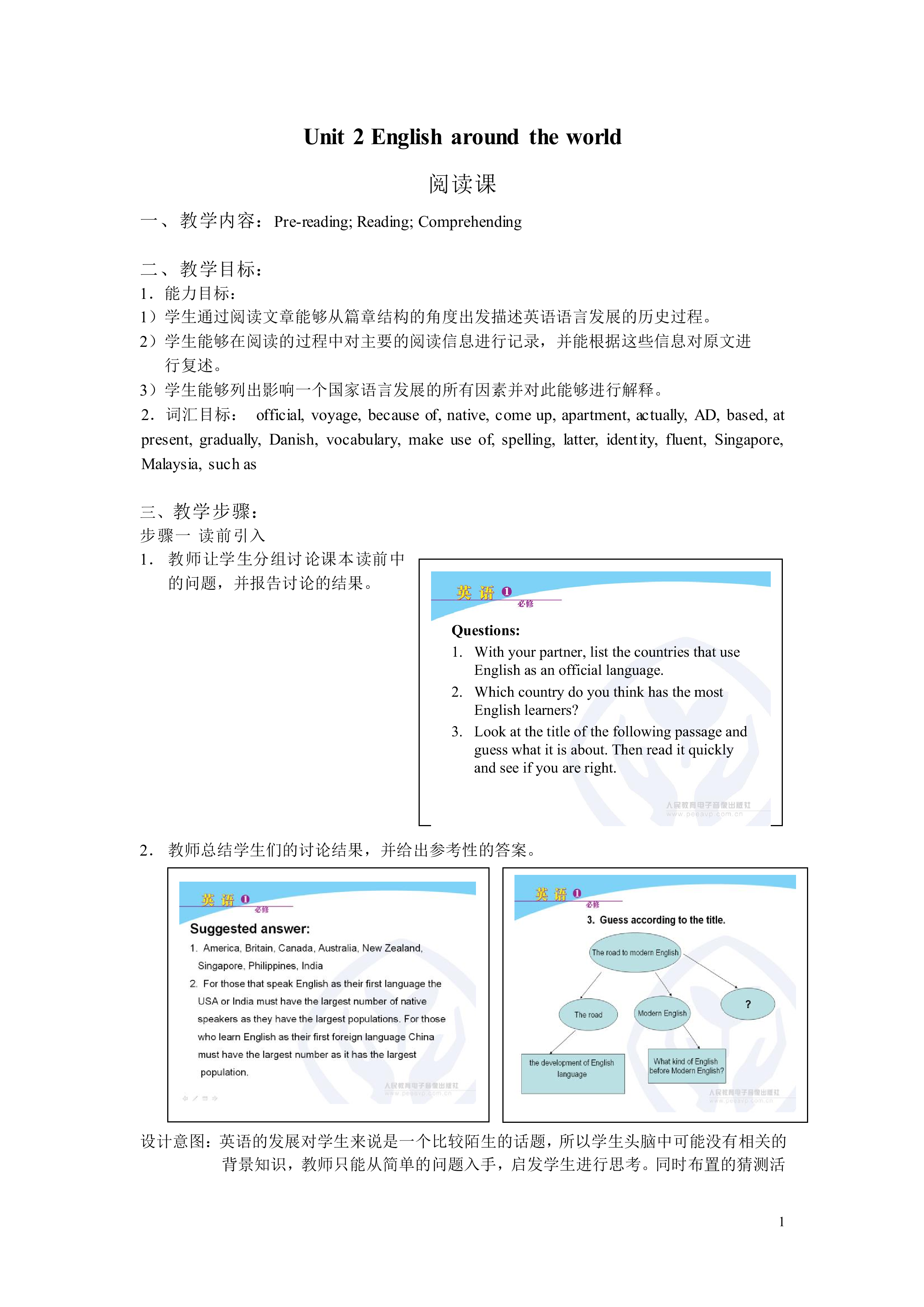 Unit 2 English around the world 教材光盘_教案1