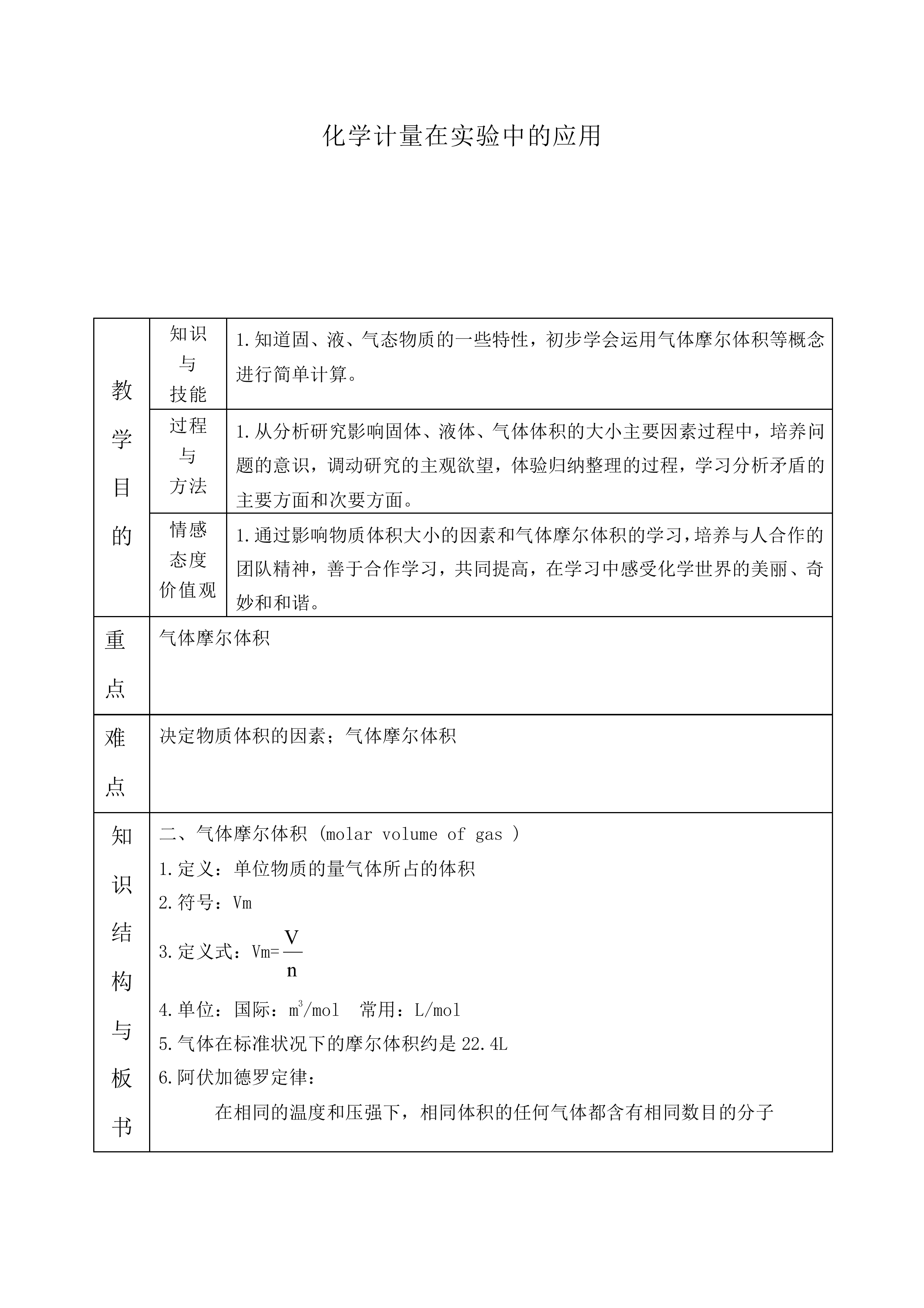 化学计量在实验中的应用_教案8