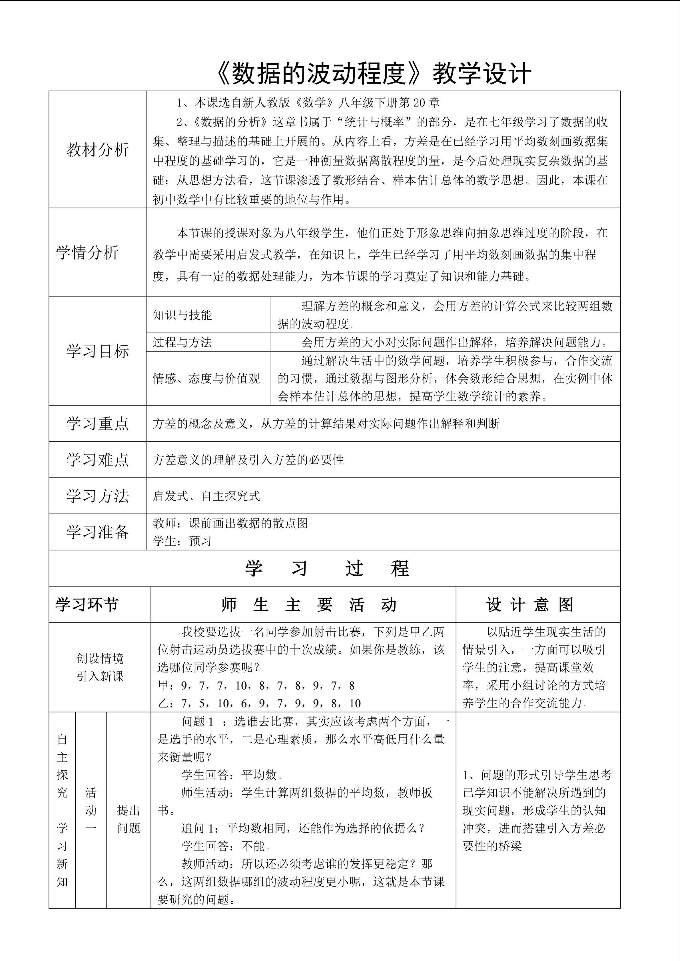 数据的波动程度
