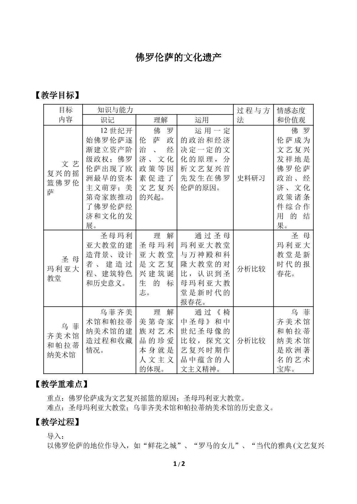 佛罗伦萨的文化遗产_教案1